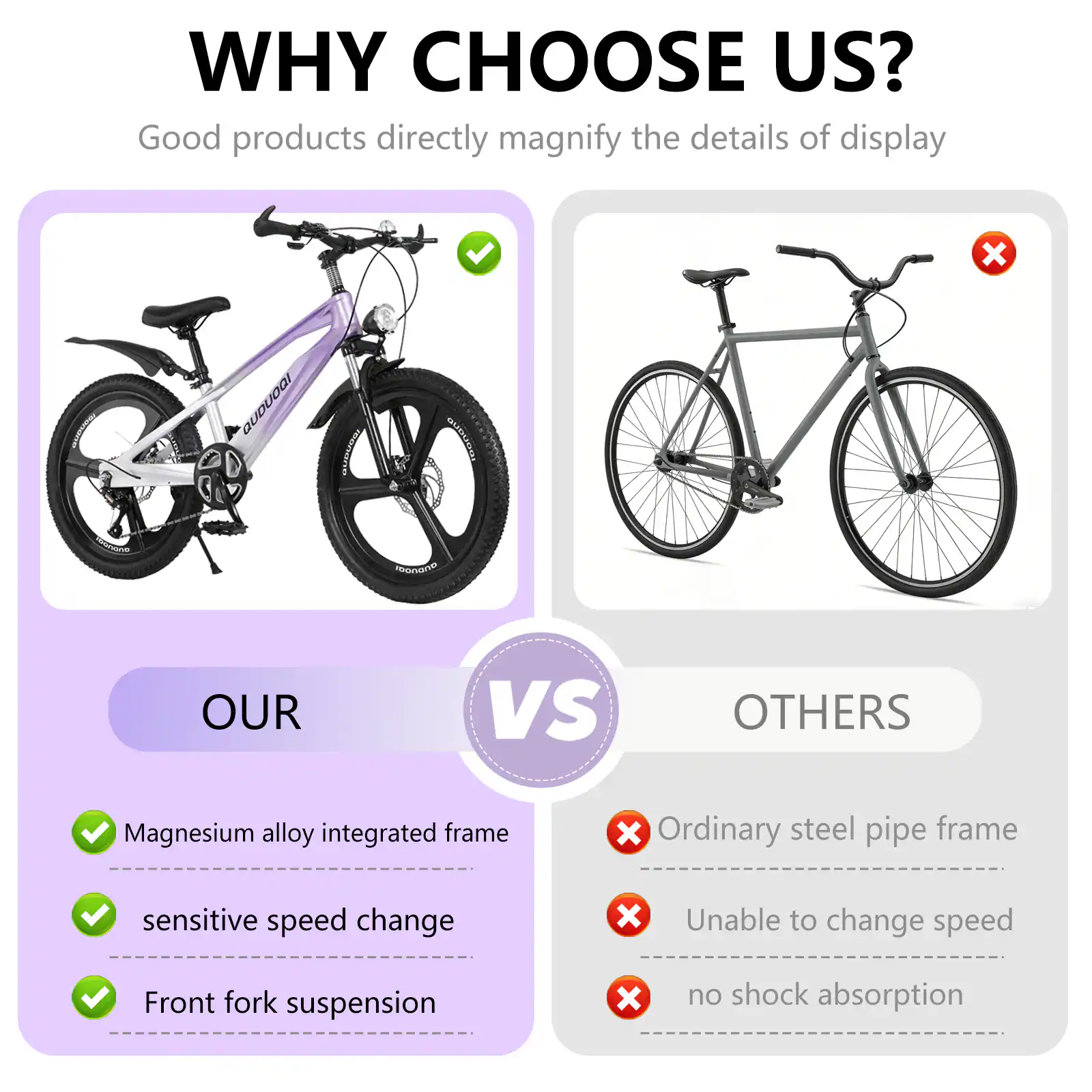 WHY CHOOSE US?

Good products directly magnify the details of display

OUR VS OTHERS

OUR
- Magnesium alloy integrated frame
- Sensitive speed change
- Front fork suspension

OTHERS
- Ordinary steel pipe frame
- Unable to change speed
- No shock absorption
