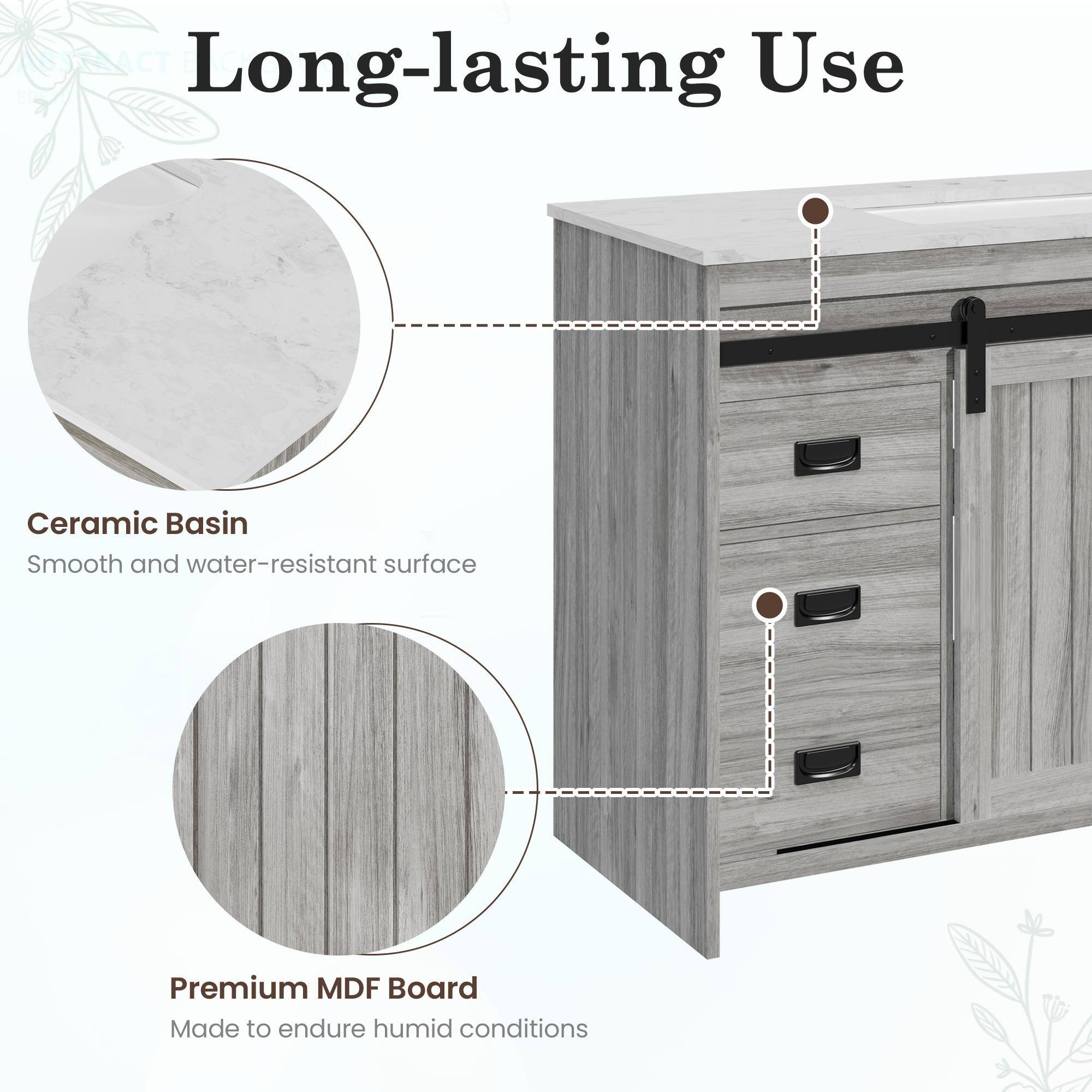 Long-lasting Use

Ceramic Basin  
Smooth and water-resistant surface

Premium MDF Board  
Made to endure humid conditions
