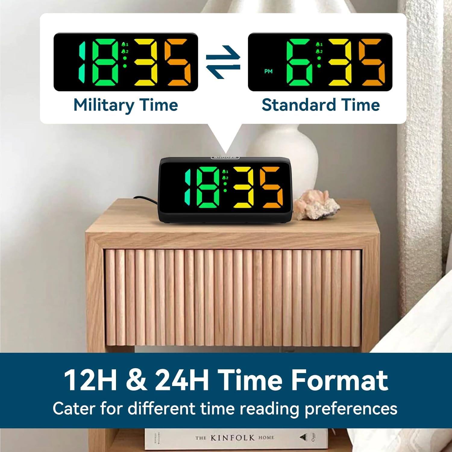 B  
Military Time PM 8:35 Standard Time 6:35  
12H & 24H Time Format  
Cater for different time reading preferences  
THE KINFOLK HOME