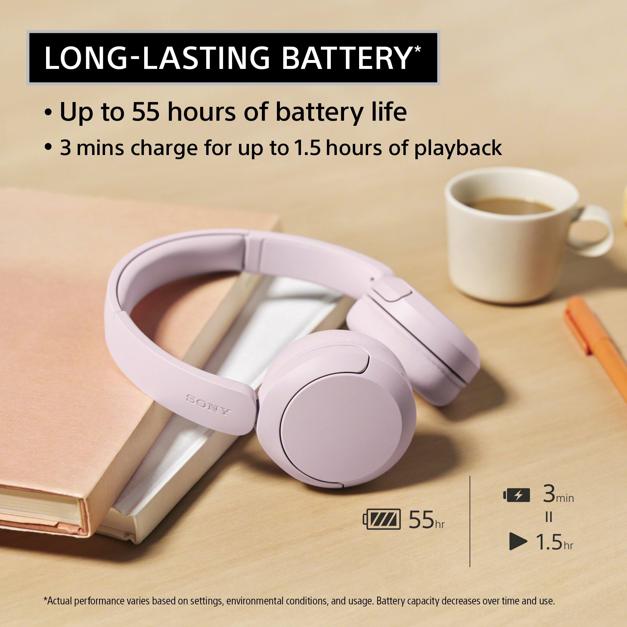 LONG-LASTING BATTERY*
Up to 55 hours of battery life
3 mins charge for up to 1.5 hours of playback
SONY
III 55hr
3min II 1.5hr
*Actual performance varies based on settings, environmental conditions, and usage. Battery capacity decreases over time and use.