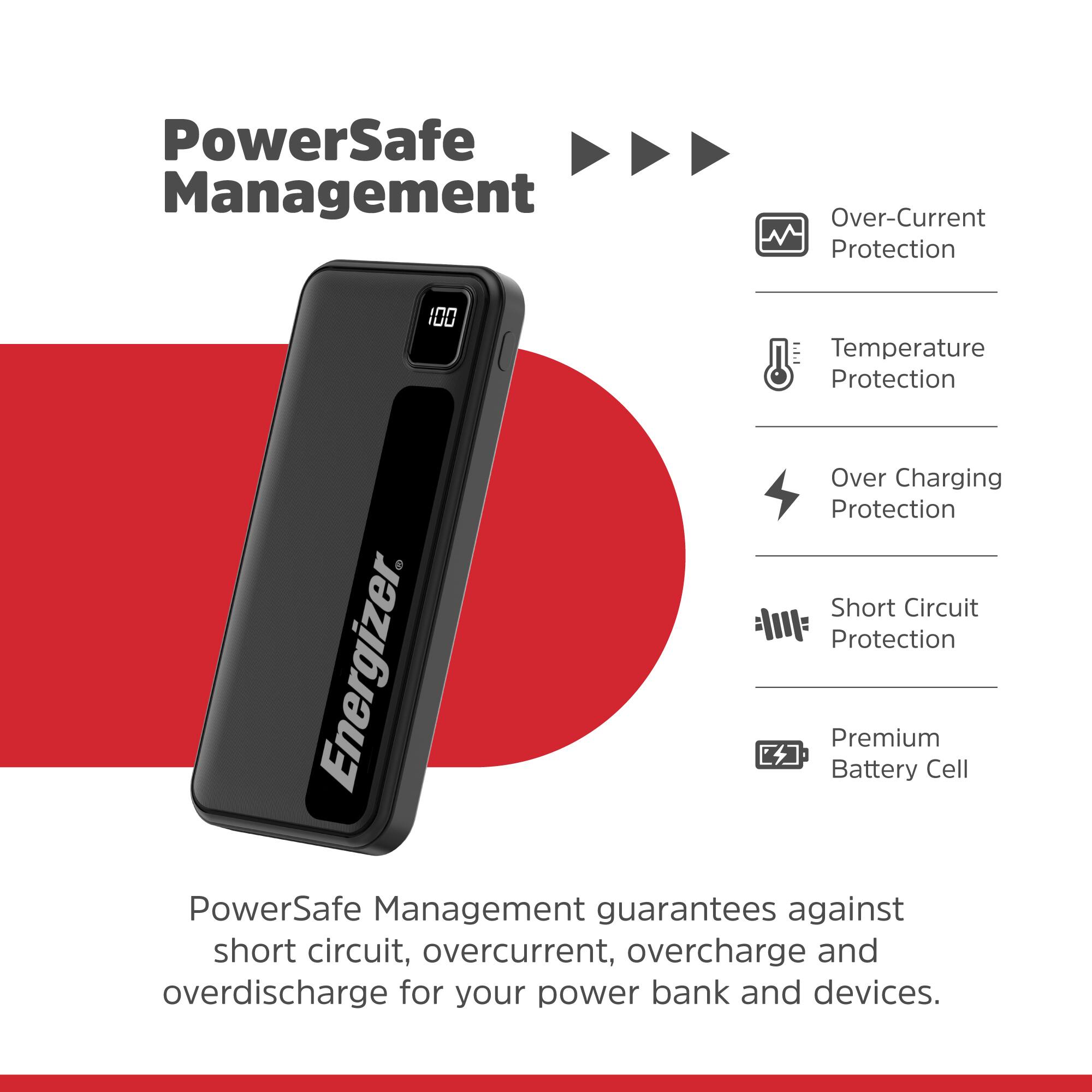 PowerSafe Management Over-Current Protection 100 Temperature Protection Over-Charging Protection Short Circuit Protection Energizer Premium Cell Battery. PowerSafe Management guarantees against short circuit, overcurrent, overcharge, and overdischarge for your power bank and devices.