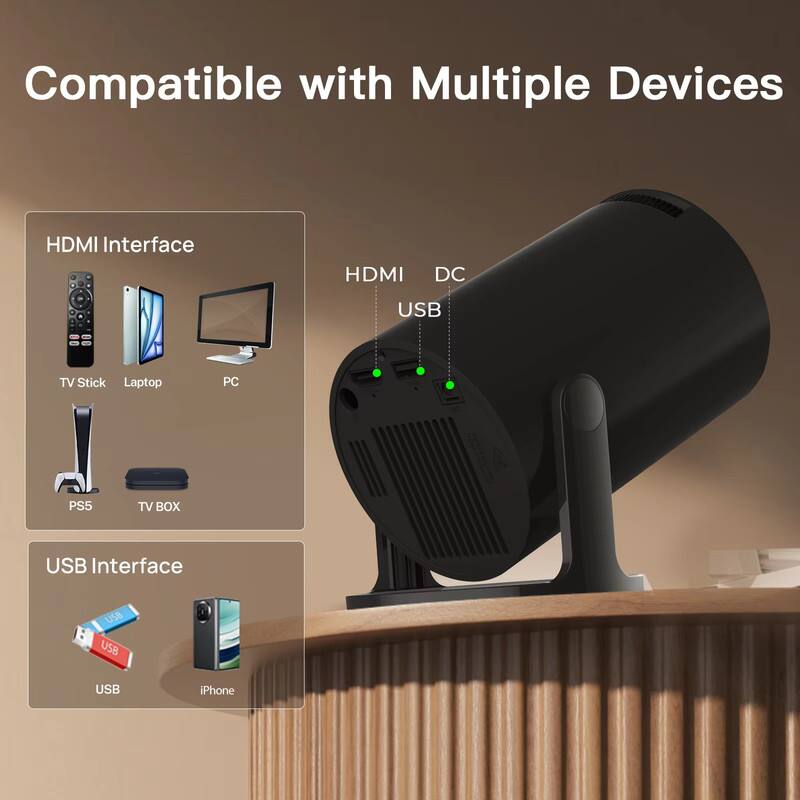 Compatible with Multiple Devices

HDMI Interface
- TV Stick
- Laptop
- PC
- PS5
- TV Box

USB Interface
- USB
- iPhone