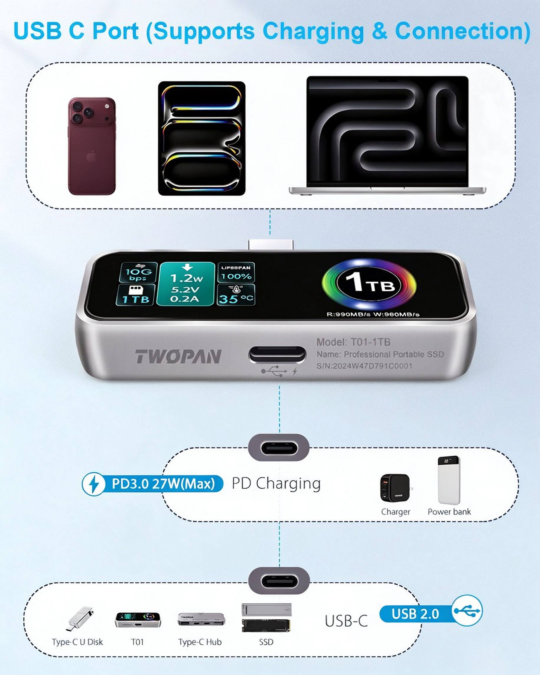 USB C Port (Supports Charging & Connection)

10G bps 1TB

LIFEDPAN 1.2w 100% 5.2V & 0.2A 35°C

1TB

R:990MB/s W:960MB/s

TWOPAN

Model: T01-1TB

Name: Professional Portable SSD

S/N:2024W47D791C0001

PD3.0 27W(Max) PD Charging

Charger

Power bank

USB-C

USB 2.0

Type-C U Disk

T01

Type-C Hub

SSD