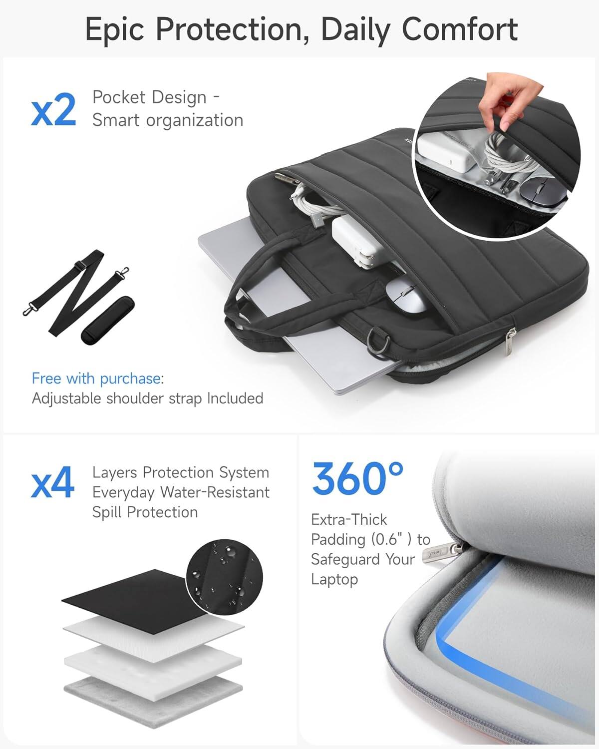 Epic Protection, Daily Comfort

Pocket Design x2 Smart organization

Free with purchase: Adjustable shoulder strap Included

Layers Protection System 360° Everyday Water-Resistant Spill Protection

Extra-Thick Padding (0.6") to Safeguard Your Laptop