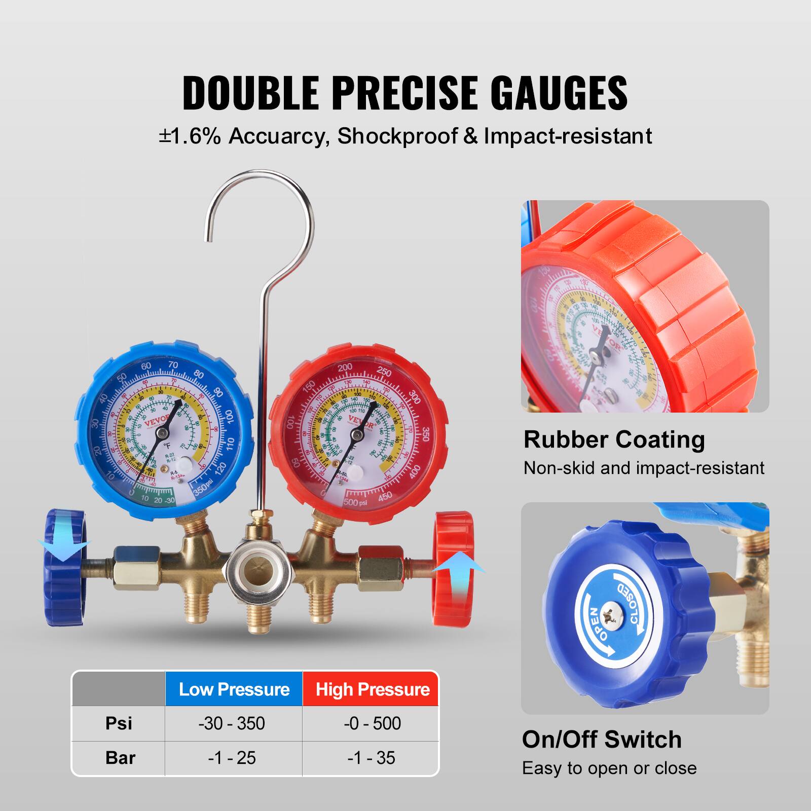 DOUBLE PRECISE GAUGES  
±1.6% Accuracy, Shockproof & Impact-resistant  

Rubber Coating  
Non-skid and impact-resistant  

Low Pressure  
-30 - 350 Psi  
-1 - 25 Bar  

High Pressure  
-0 - 500 Psi  
-1 - 35 Bar  

On/Off Switch  
Easy to open or close