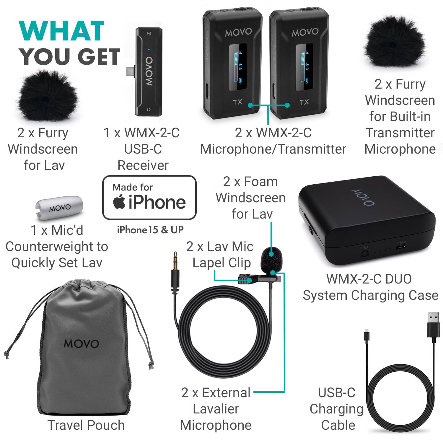 **WHAT YOU GET**

- 2 x Furry Windscreen for Lav
- 1 x WMX-2-C USB-C Receiver
- 2 x WMX-2-C Transmitter
- 2 x Furry Windscreen for Built-in Transmitter Microphone
- 2 x Foam Windscreen for Lav
- 1 x Mic'd Counterweight to Quickly Set Lav
- 2 x Lav Mic Lapel Clip
- WMX-2-C DUO System Charging Case
- Travel Pouch
- 2 x External Lavalier Microphone
- USB-C Charging Cable

Made for iPhone 15 & UP