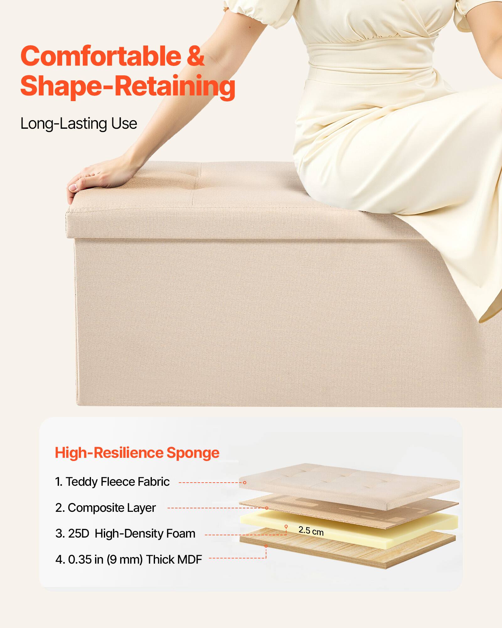 Comfortable & Shape-Retaining  
Long-Lasting Use  

High-Resilience Sponge  
1. Teddy Fleece Fabric  
2. Composite Layer  
3. 25D High-Density Foam  
4. 0.35 in (9 mm) Thick MDF
