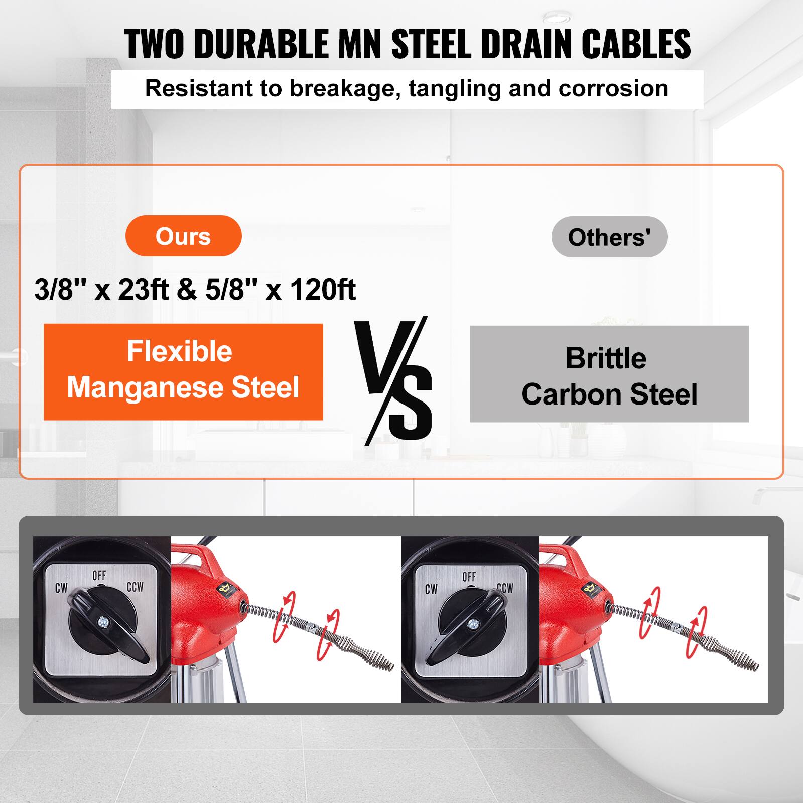 TWO DURABLE MN STEEL DRAIN CABLES Resistant to breakage, tangling and corrosion

Ours 3/8" X 23ft & 5/8" X 120ft Flexible Manganese Steel VS Others' Brittle Carbon Steel

CW OFF CCW
CW OFF CCW