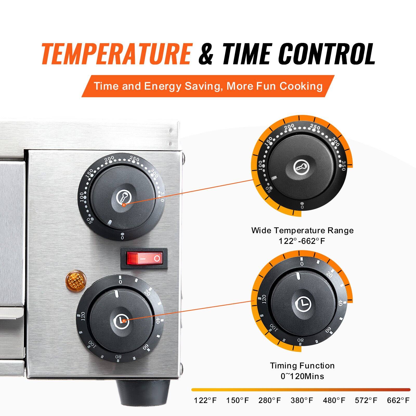**TEMPERATURE & TIME CONTROL**

Time and Energy Saving, More Fun Cooking

- Wide Temperature Range: 122°F - 662°F
- Timing Function: 0~120Mins

122°F 150°F 280°F 380°F 480°F 572°F 662°F