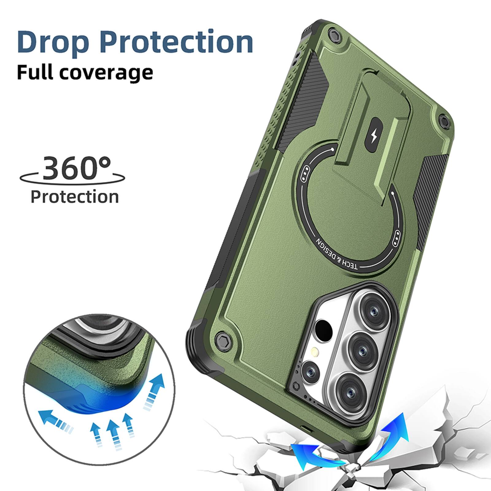 Drop Protection  
Full coverage  
360° Protection