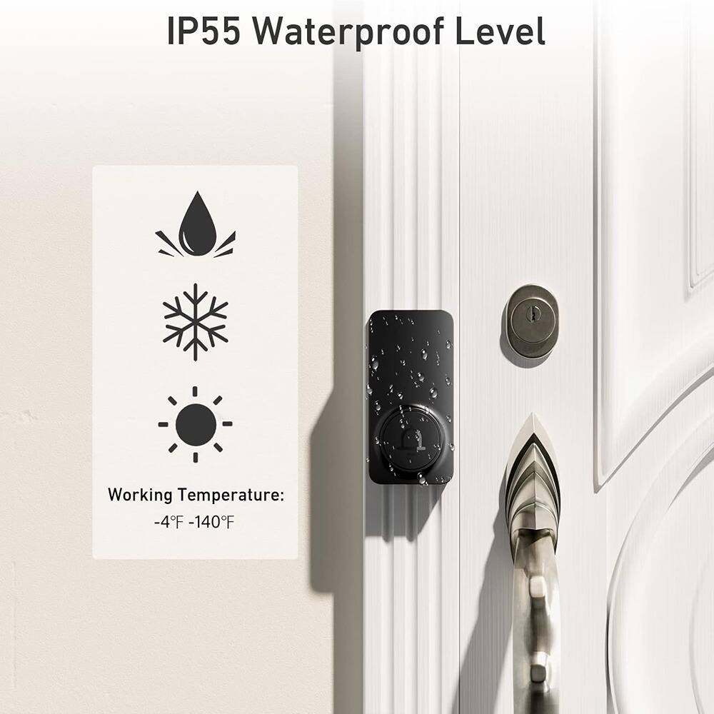 IP55 Waterproof Level  
Working Temperature: -4°F - 140°F