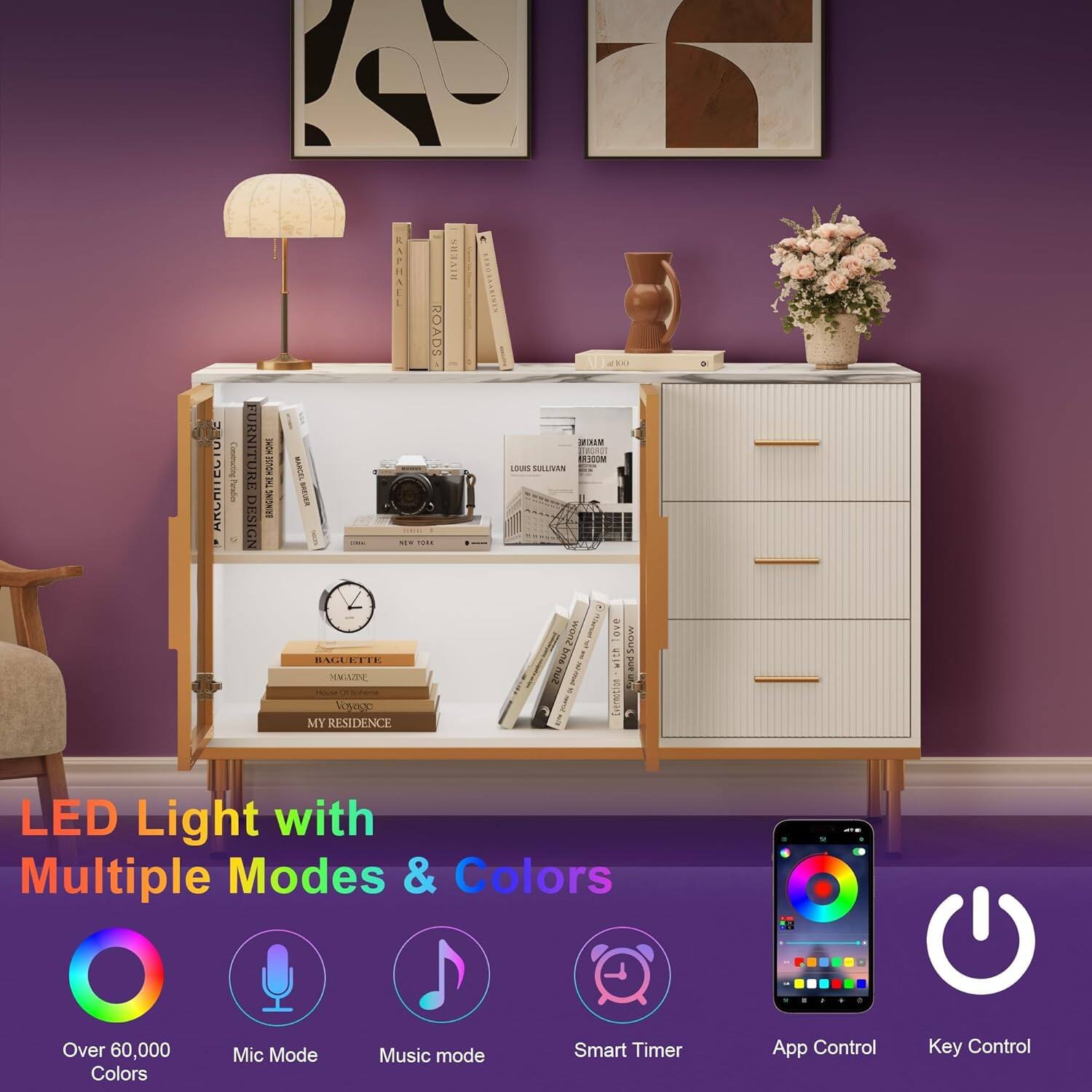 LED Light with Multiple Modes & Colors

- Over 60,000 Colors
- Mic Mode
- Music Mode
- Smart Timer
- App Control
- Key Control