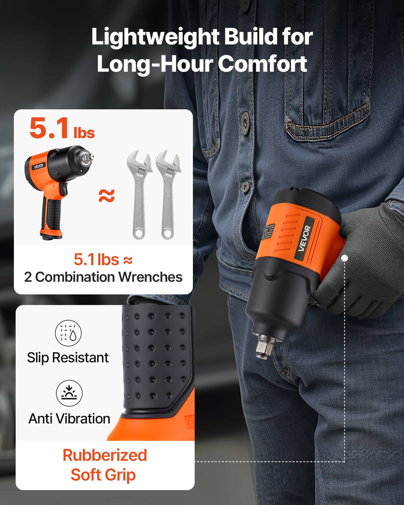Lightweight Build for Long-Hour Comfort

5.1 lbs

5.1 lbs ≈ 2 Combination Wrenches

Slip Resistant

Anti Vibration

Rubberized Soft Grip