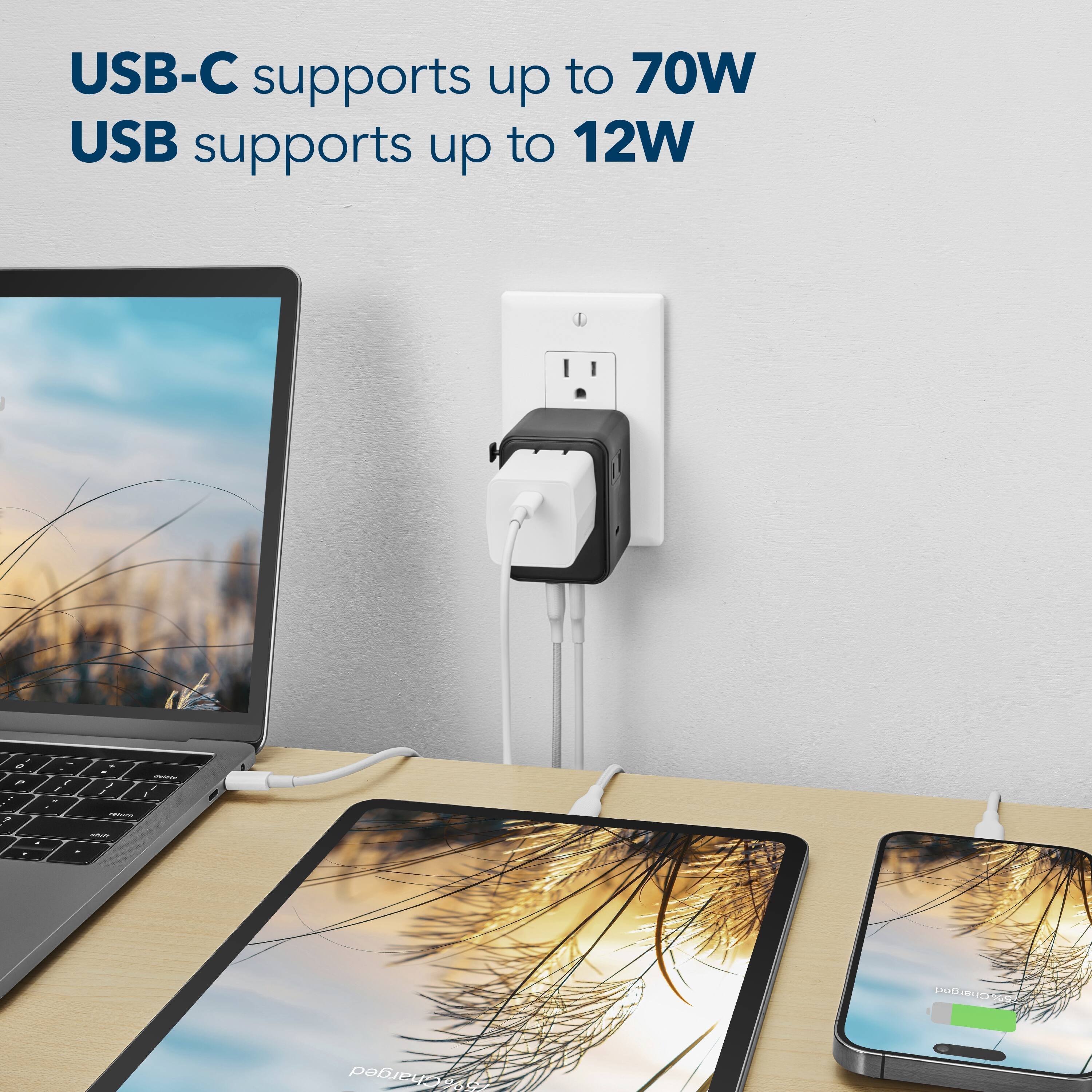 USB-C supports up to 70W, USB supports up to 12W.