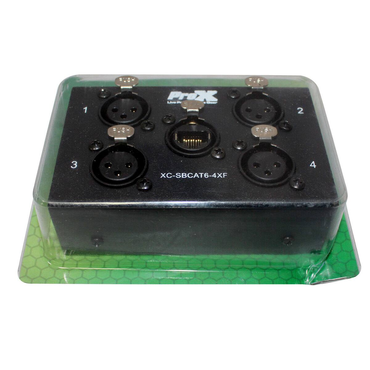 1
ProX Live RV 1
2
3
XC-SBCAT6-4XF
4