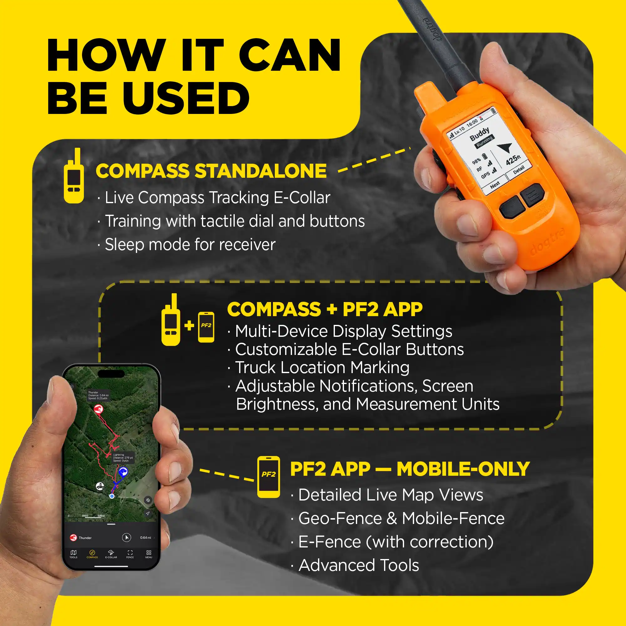 HOW IT CAN BE USED

COMPASS STANDALONE
- Live Compass Tracking E-Collar
- Training with tactile dial and buttons
- Sleep mode for receiver

COMPASS + PF2 APP
- Multi-Device Display Settings
- Customizable E-Collar Buttons
- Truck Location Marking
- Adjustable Notifications, Screen Brightness, and Measurement Units

PF2 APP – MOBILE-ONLY
- Detailed Live Map Views
- Geo-Fence & Mobile-Fence E-Fence (with correction)
- Advanced Tools