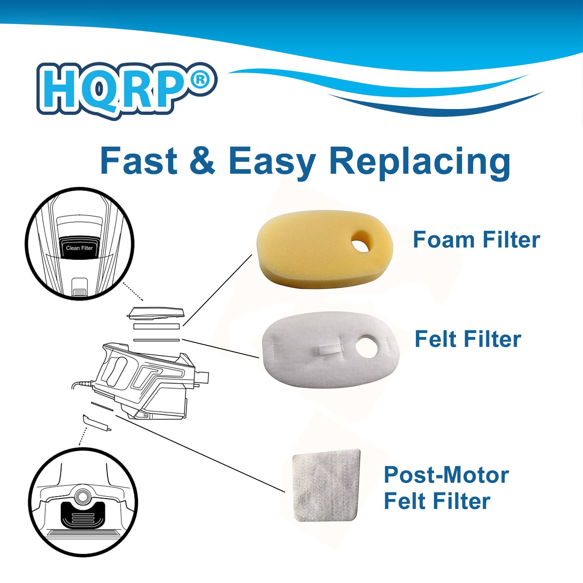 HQRP® Fast & Easy Replacing  
Foam Filter  
Felt Filter  
Post-Motor Felt Filter