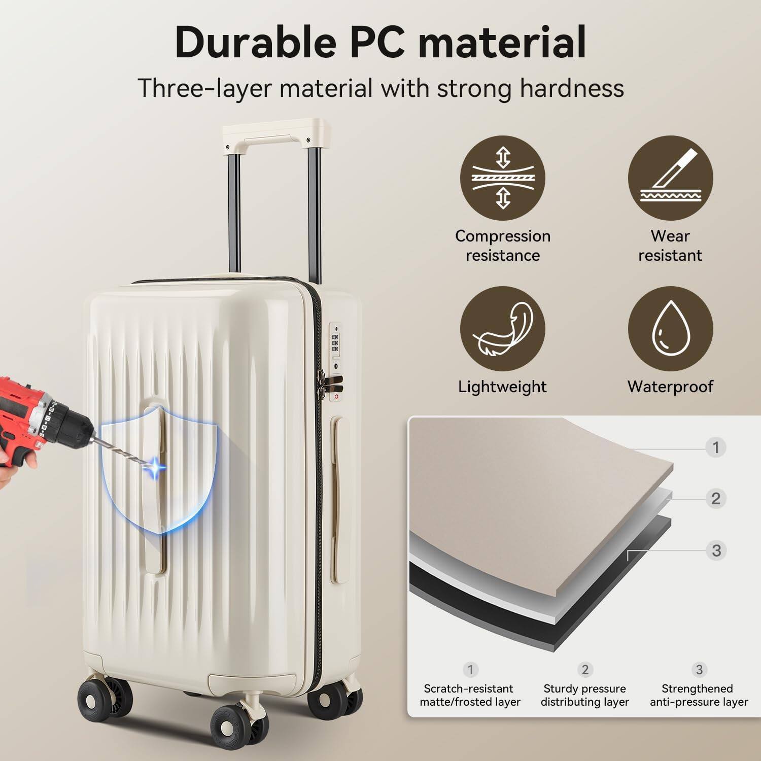 Durable PC material  
Three-layer material with strong hardness  
Compression resistance  
Wear resistant  
Lightweight  
Waterproof  
Scratch-resistant  
Sturdy pressure  
Strengthened matte/frosted layer  
distributing layer  
anti-pressure layer