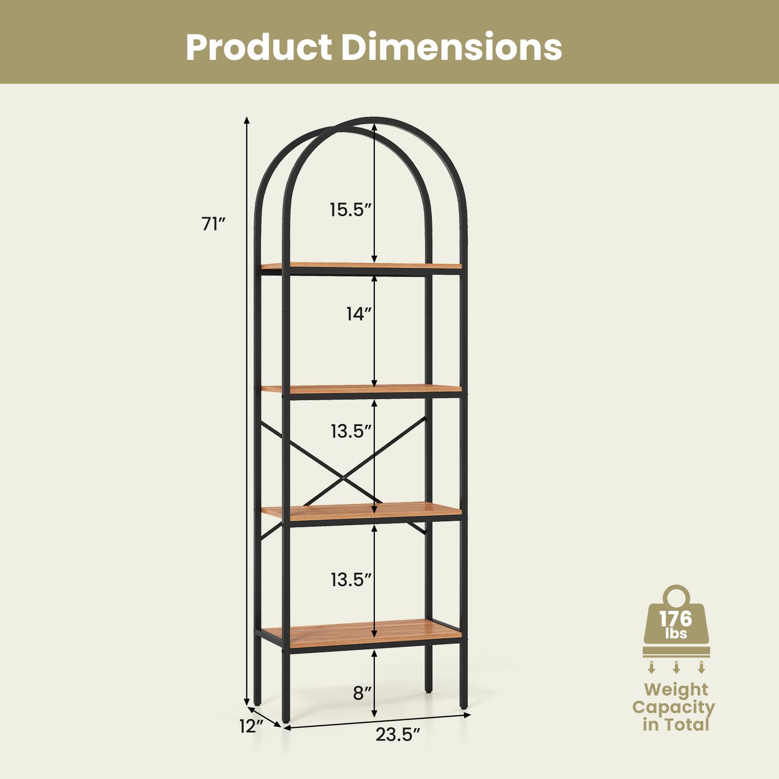 Product Dimensions
71"
15.5"
14"
13.5"
13.5"
176 lbs
12"
8" 23.5"
Weight Capacity in Total