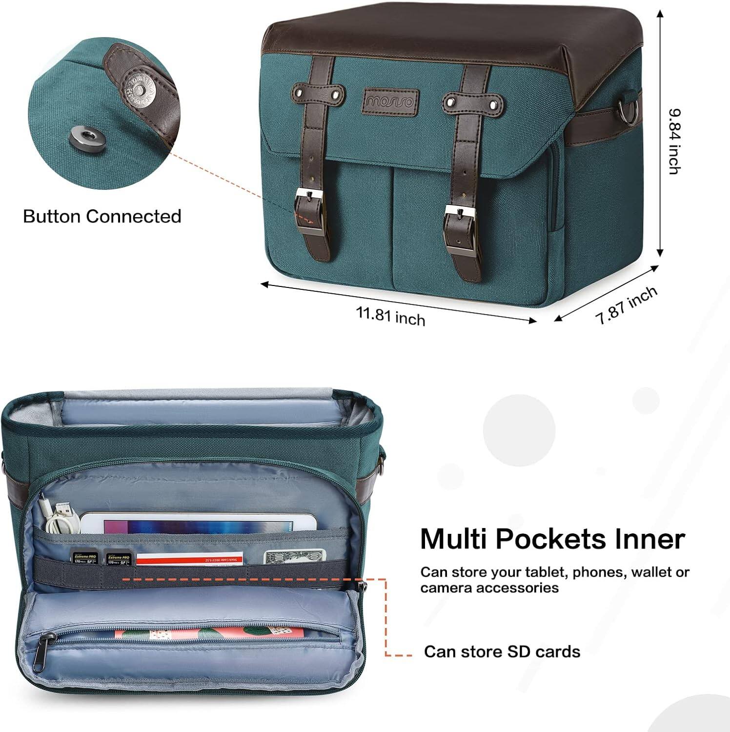 monro 9.84 inch Button Connected 11.81 inch 7.87 inch Multi Pockets Inner Can store your tablet, phones, wallet or camera accessories Can store SD cards