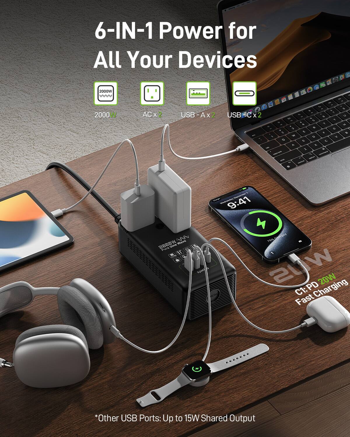 6-IN-1 Power for All Your Devices

2000W
AC x 2
USB-A x 2
USB-C x 2

*Other USB Ports: Up to 15W Shared Output

C1: PD 20W Fast Charging