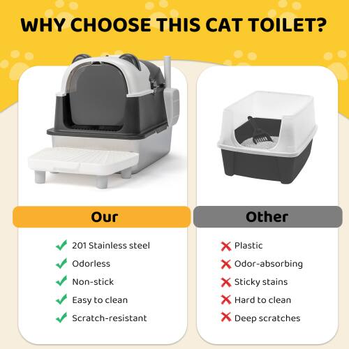 **WHY CHOOSE THIS CAT TOILET?**

**Our**
- 201 Stainless steel
- Odorless
- Non-stick
- Easy to clean
- Scratch-resistant

**Other**
- Plastic
- Odor-absorbing
- Sticky stains
- Hard to clean
- Deep scratches