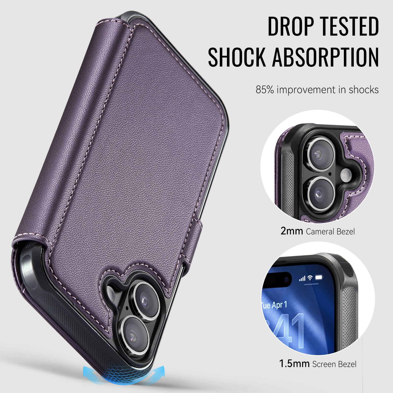 DROP TESTED SHOCK ABSORPTION  
85% improvement in shocks  

2mm Cameral Bezel  

1.5mm Screen Bezel
