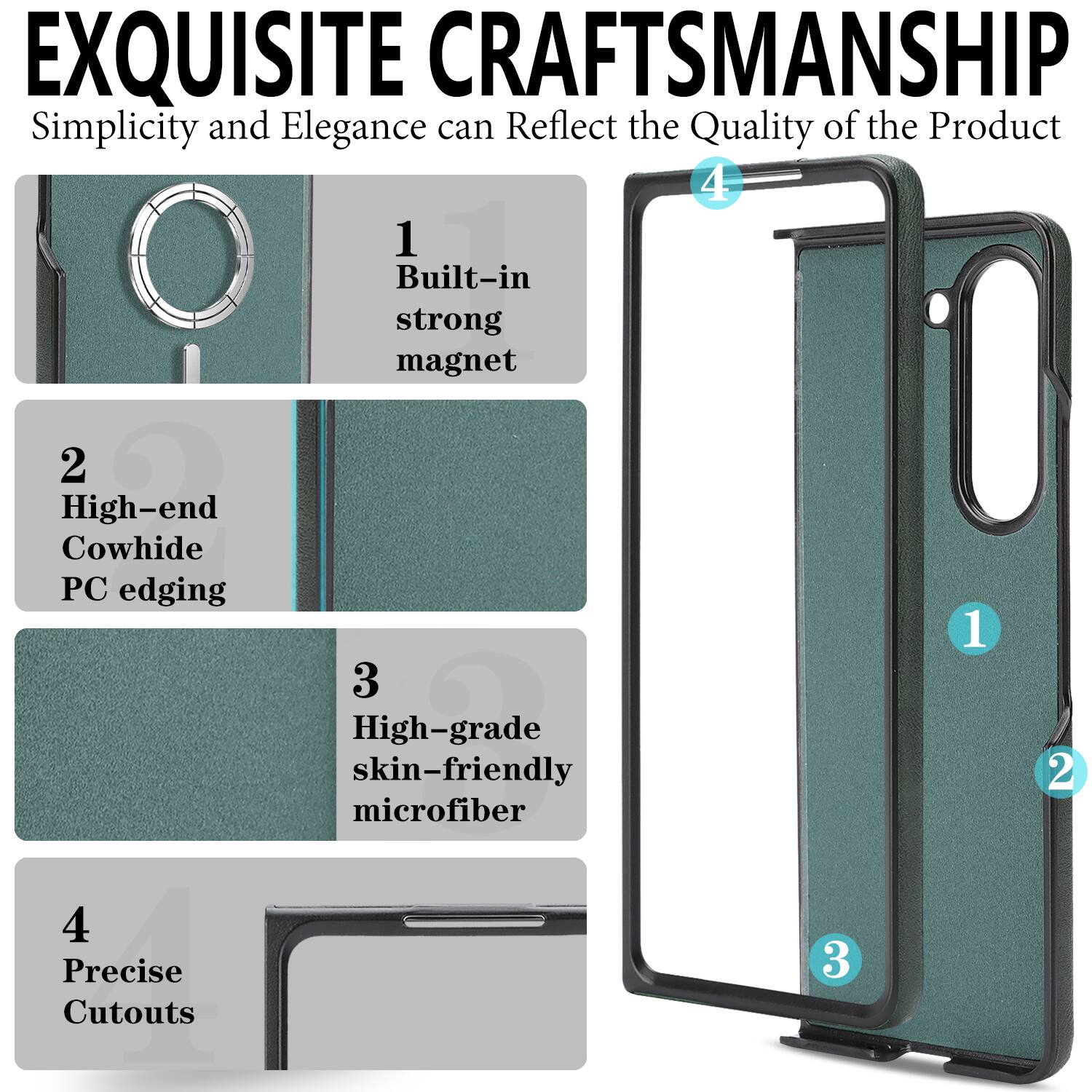 EXQUISITE CRAFTSMANSHIP  
Simplicity and Elegance can Reflect the Quality of the Product

1. Built-in strong magnet  
2. High-end Cowhide PC edging  
3. High-grade skin-friendly microfiber  
4. Precise Cutouts