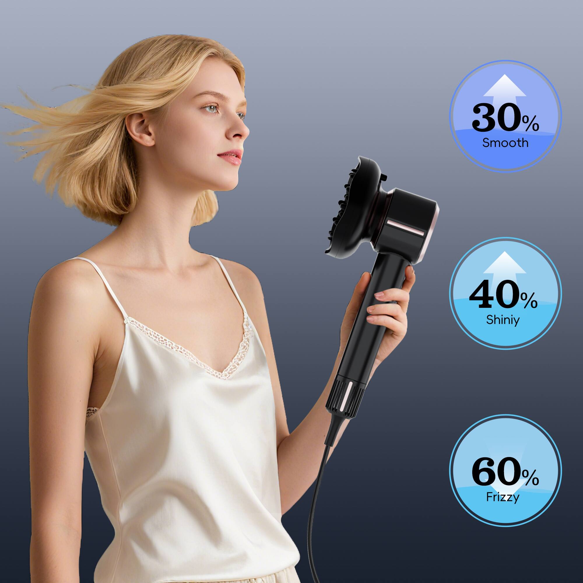 30% Smooth  
40% Shiny  
60% Frizzy