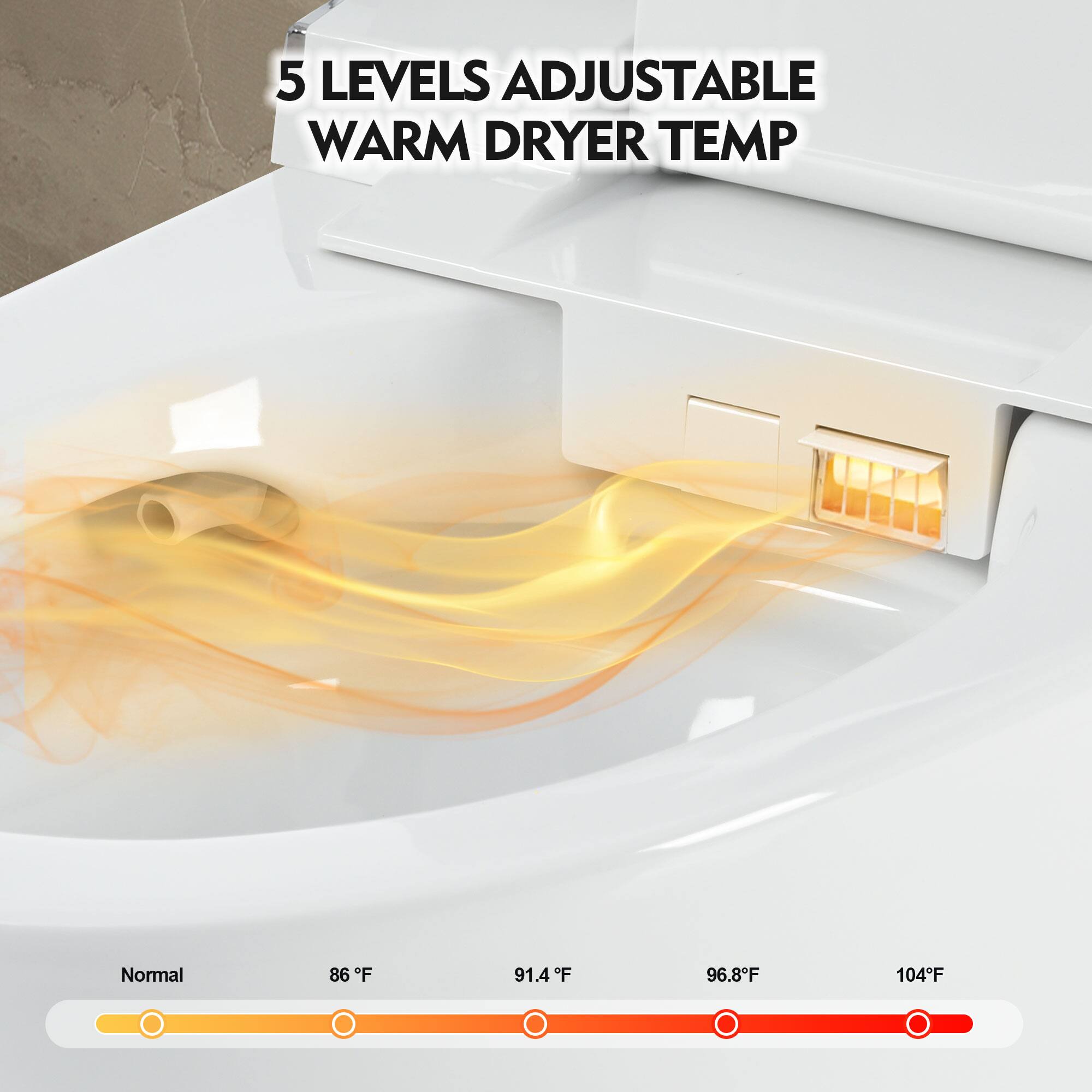 5 LEVELS ADJUSTABLE WARM DRYER TEMP

Normal 86°F 91.4°F 96.8°F 104°F