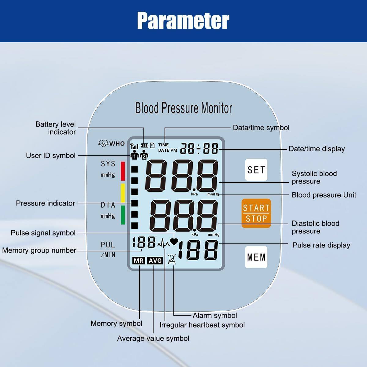 Parameter  
Blood Pressure Monitor  

- Battery level indicator  
- User ID symbol  
- Pressure indicator  
- Pulse signal symbol  
- Memory group number  
- Data/time symbol  
- WHO  
- TIME  
- DATE PM  
- Date/time display  
- SYS mmHg  
- Systolic blood pressure  
- DIA mmHg  
- Diastolic blood pressure  
- PUL /MIN  
- Pulse rate display  
- MEM  
- Memory symbol  
- MR AVG  
- Average value symbol  
- Alarm symbol  
- Irregular heartbeat symbol  
- START STOP  
- Blood pressure Unit (kPa, mmHg)