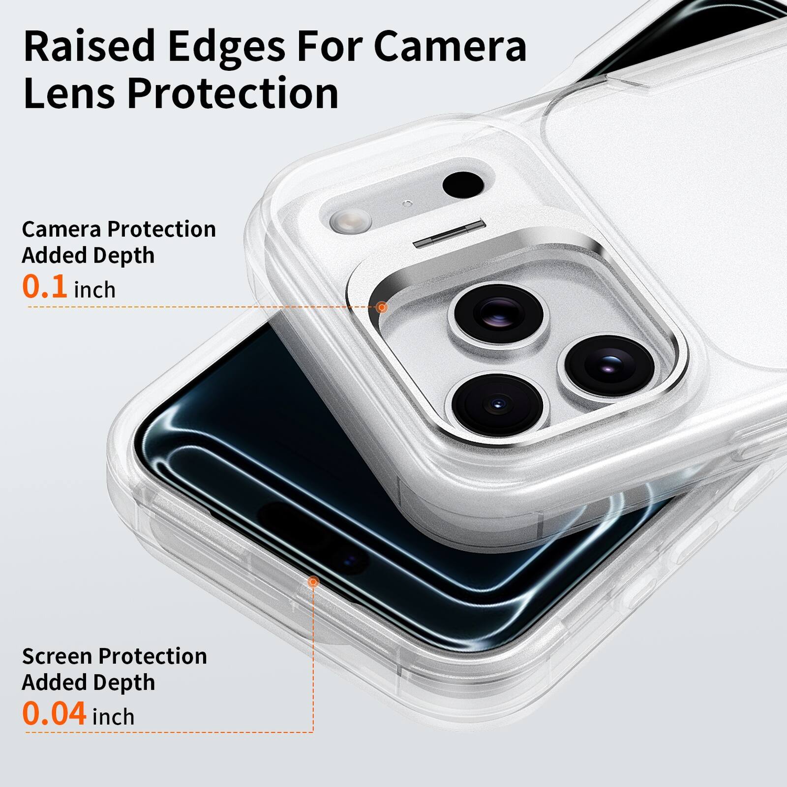 Raised Edges For Camera Lens Protection  
Camera Protection Added Depth 0.1 inch  
Screen Protection Added Depth 0.04 inch