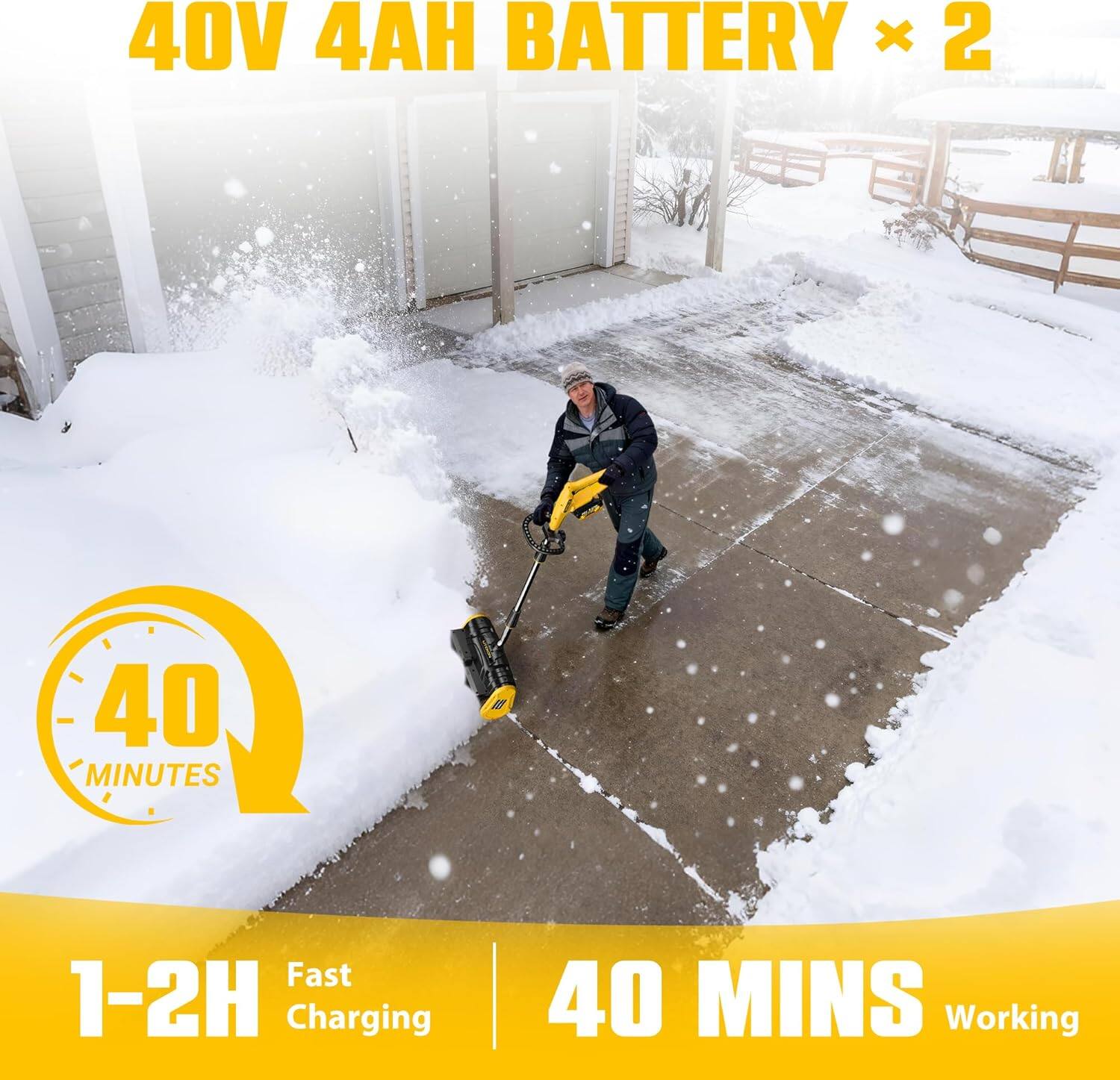 40V 4AH BATTERY x 2

1-2H Fast Charging

40 MINUTES Working