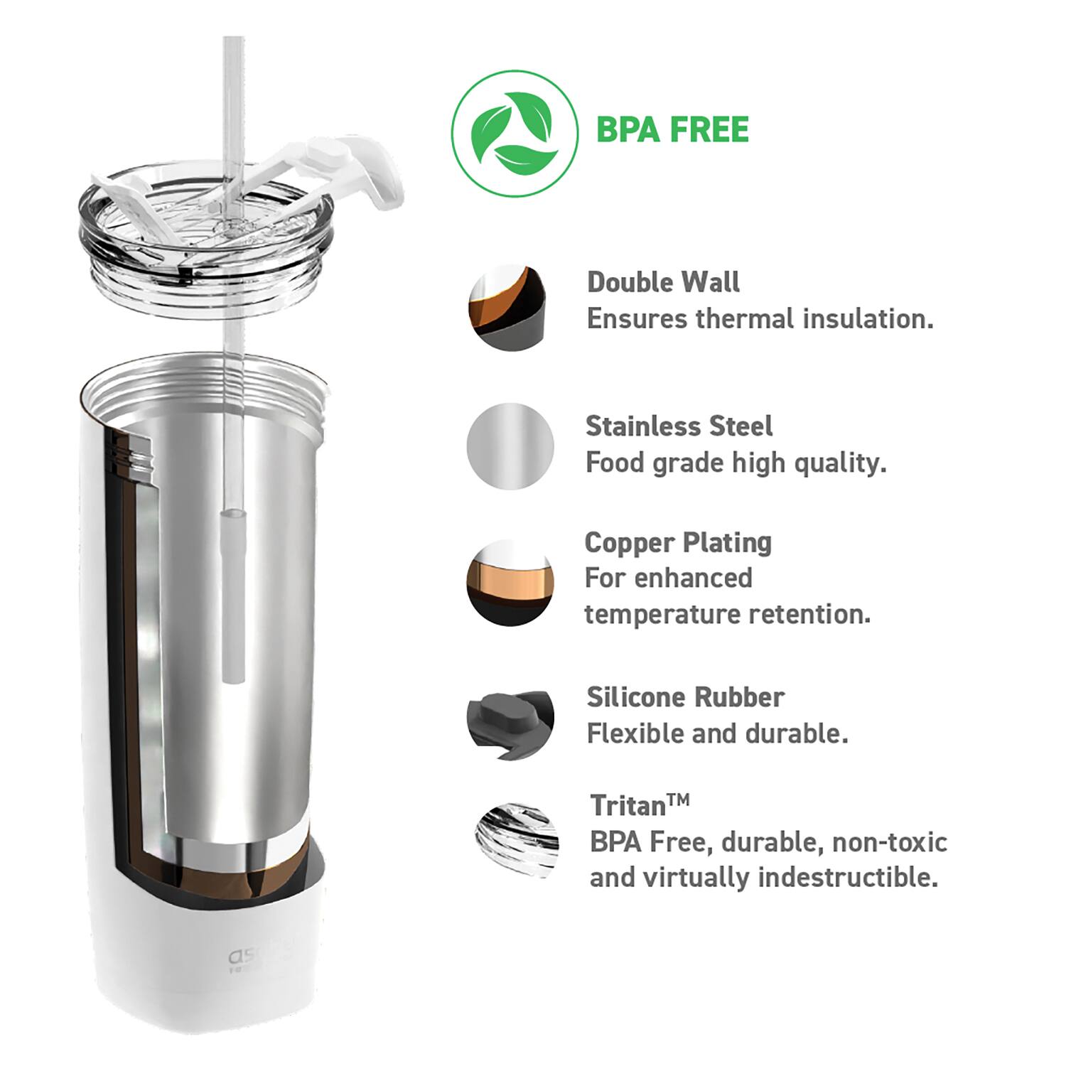 BPA FREE

- Double Wall  
  Ensures thermal insulation.

- Stainless Steel  
  Food grade high quality.

- Copper Plating  
  For enhanced temperature retention.

- Silicone Rubber  
  Flexible and durable.

- Tritan™  
  BPA Free, durable, non-toxic and virtually indestructible.