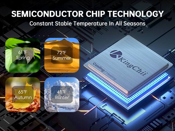 SEMICONDUCTOR CHIP TECHNOLOGY  
Constant Stable Temperature In All Seasons  

61°F Spring  
72°F Summer  
65°F Autumn  
41°F Winter  

KingChii  
Cooling / Heating