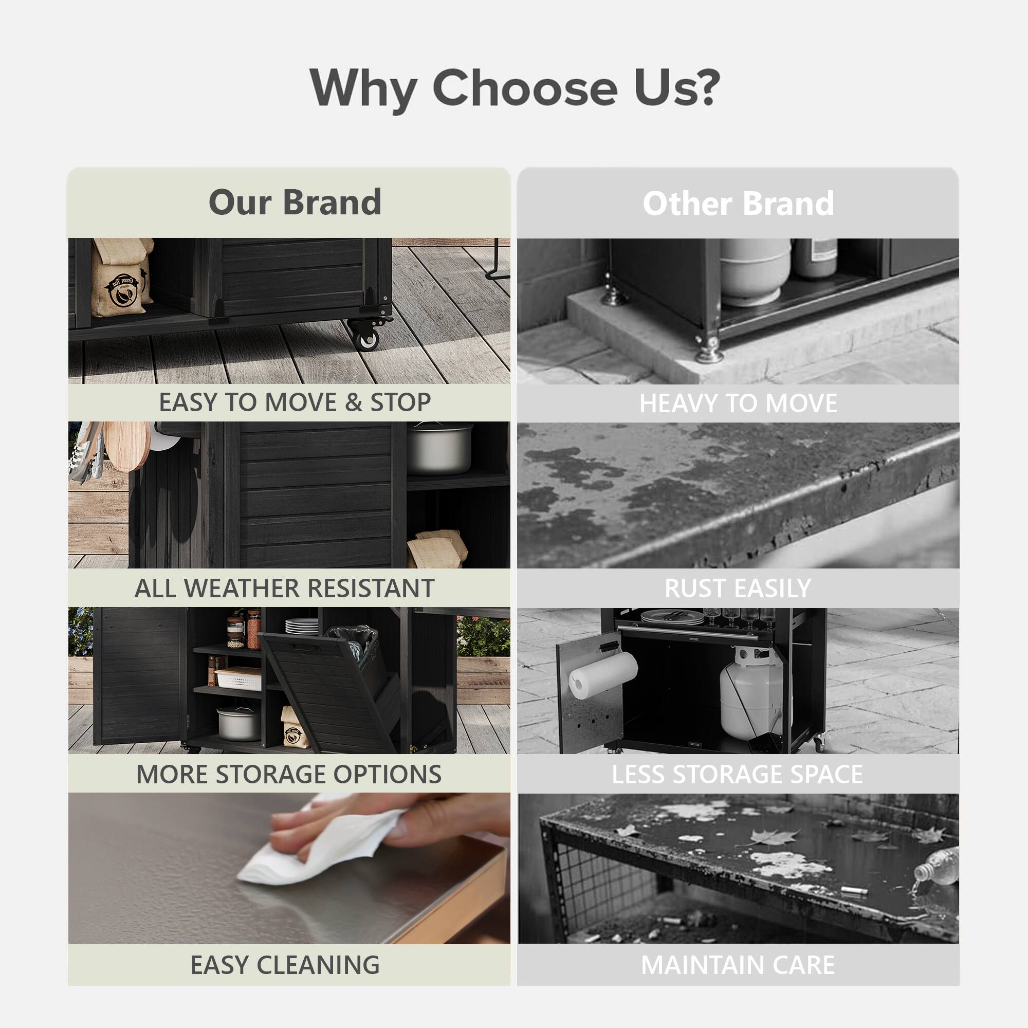 Why Choose Us?

Our Brand
- EASY TO MOVE & STOP
- ALL WEATHER RESISTANT
- MORE STORAGE OPTIONS
- EASY CLEANING

Other Brand
- HEAVY TO MOVE
- RUST EASILY
- LESS STORAGE SPACE
- MAINTAIN CARE