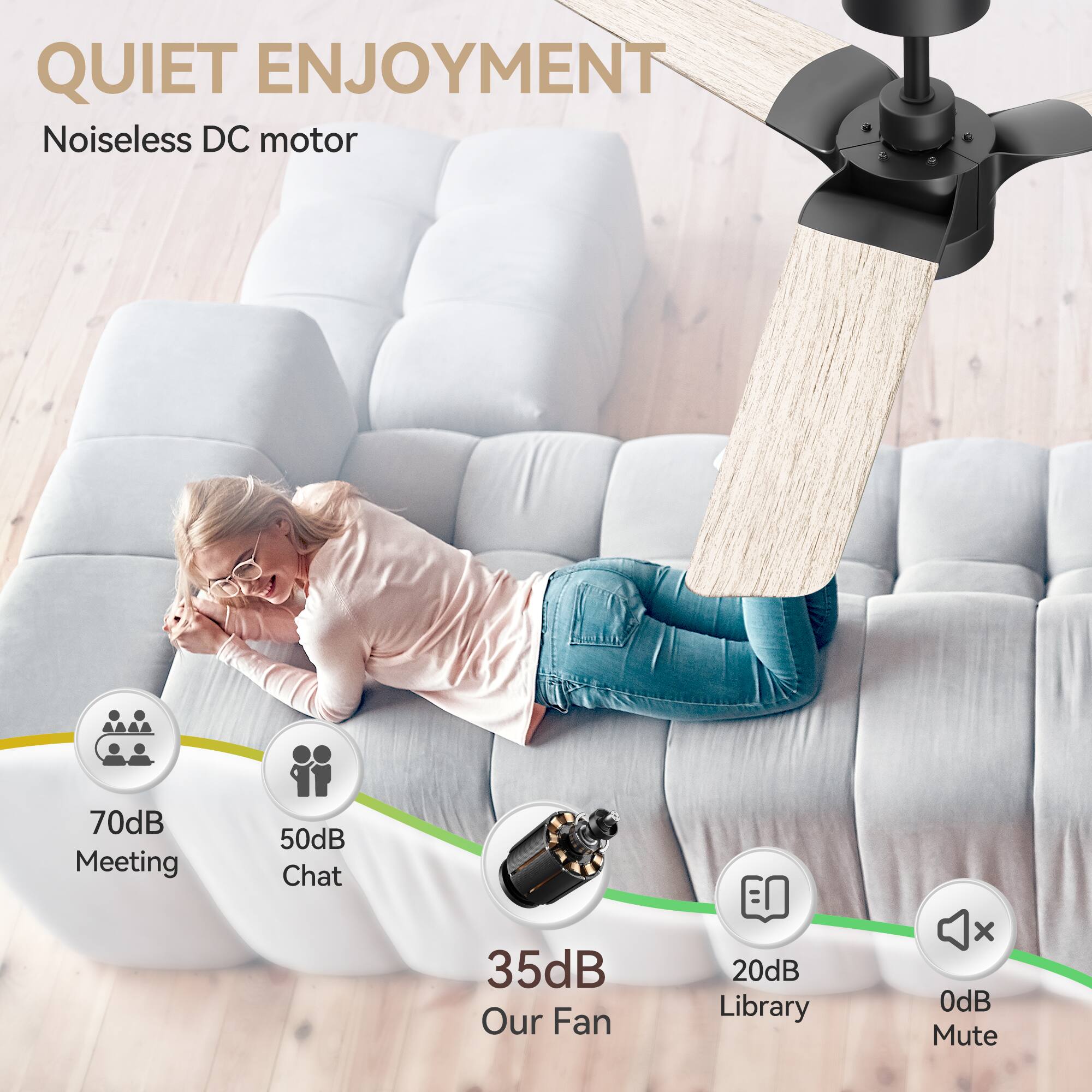 QUIET ENJOYMENT, Noiseless DC motor, 70dB Meeting, 50dB Chat, 35dB Our Fan, 20dB Library, 0dB Mute