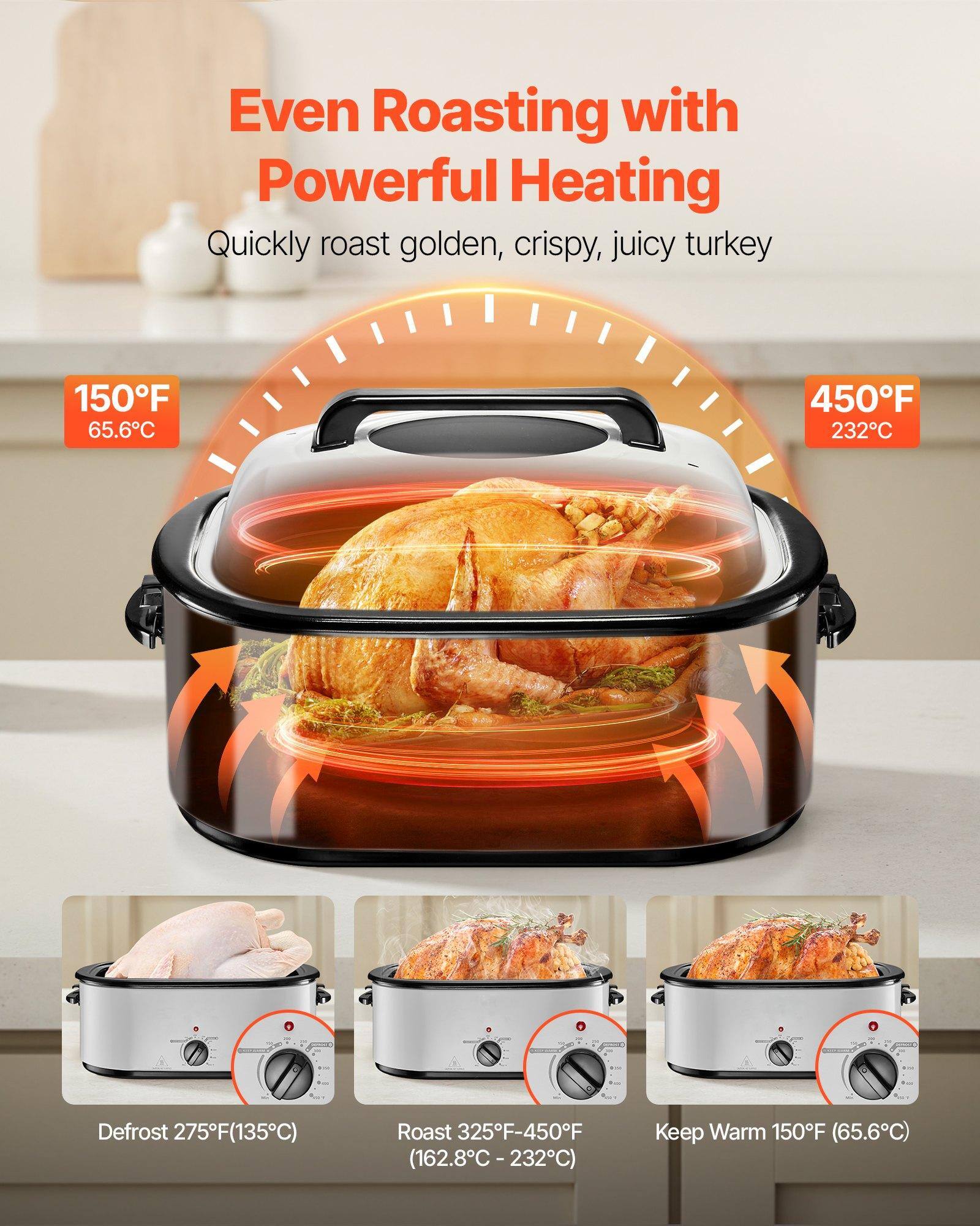 Even Roasting with Powerful Heating

Quickly roast golden, crispy, juicy turkey

150°F (65.6°C)  
450°F (232°C)

Defrost 275°F (135°C)  
Roast 325°F-450°F (162.8°C - 232°C)  
Keep Warm 150°F (65.6°C)