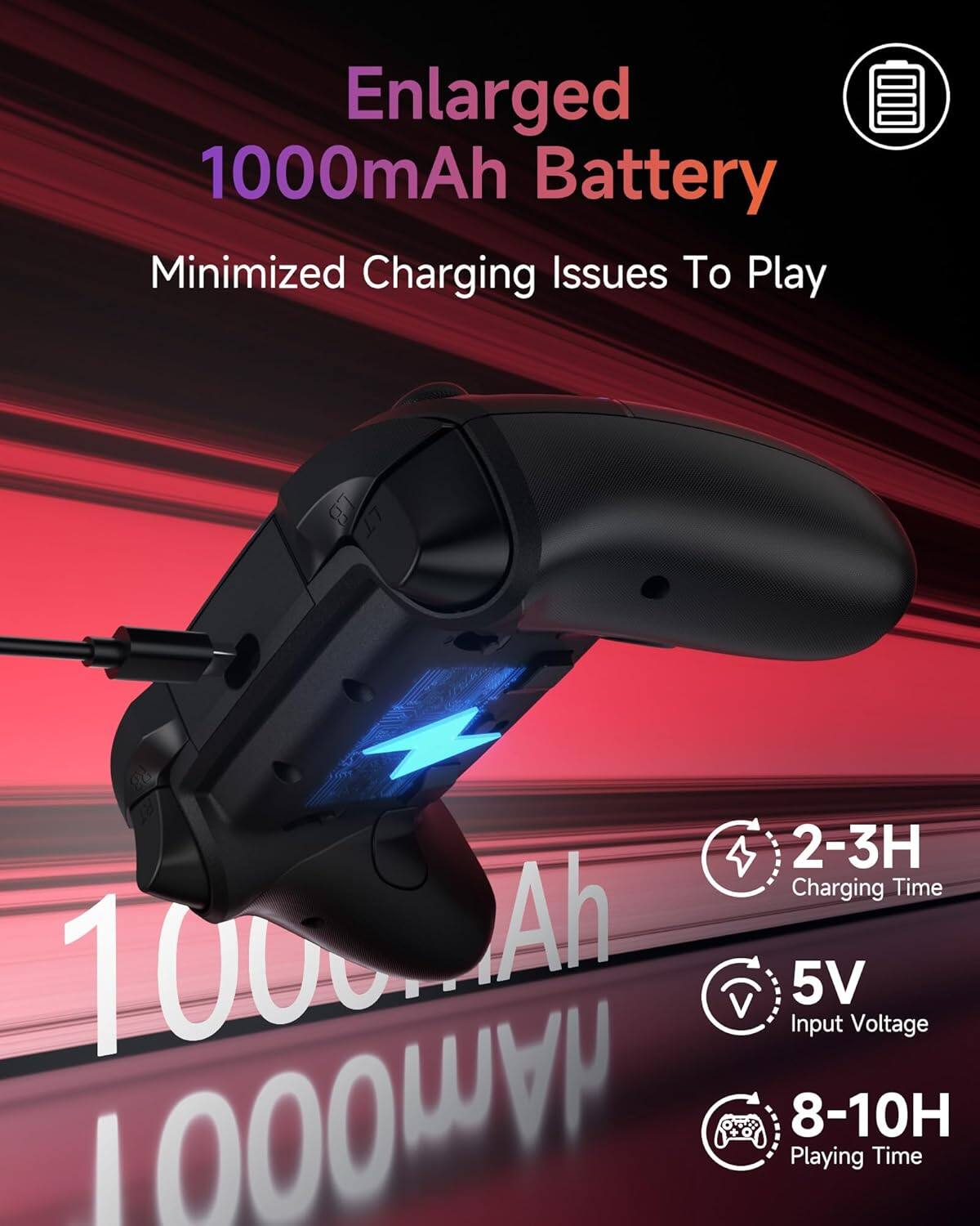 Enlarged 1000mAh Battery  
Minimized Charging Issues To Play  

2-3H Charging Time  
5V Input Voltage  
8-10H Playing Time