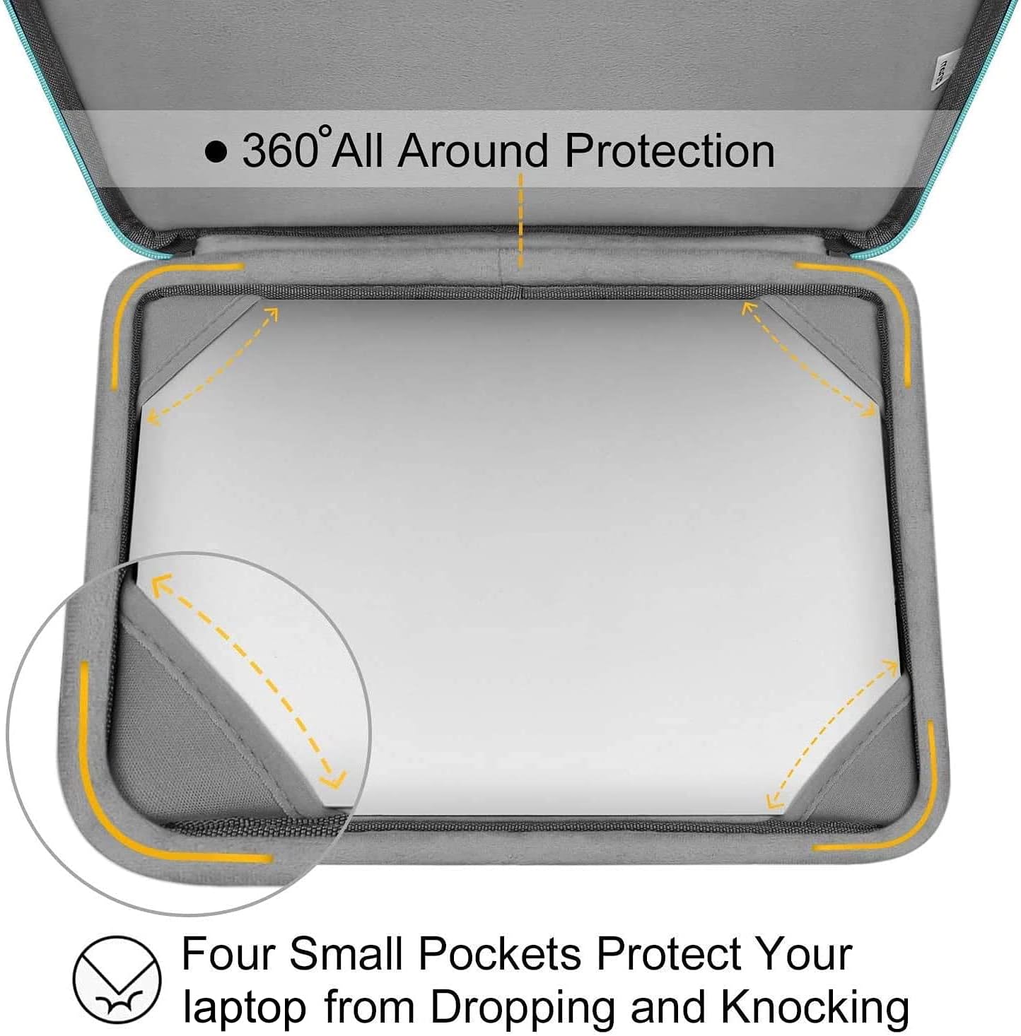 360° All Around Protection

Four Small Pockets Protect Your Laptop from Dropping and Knocking