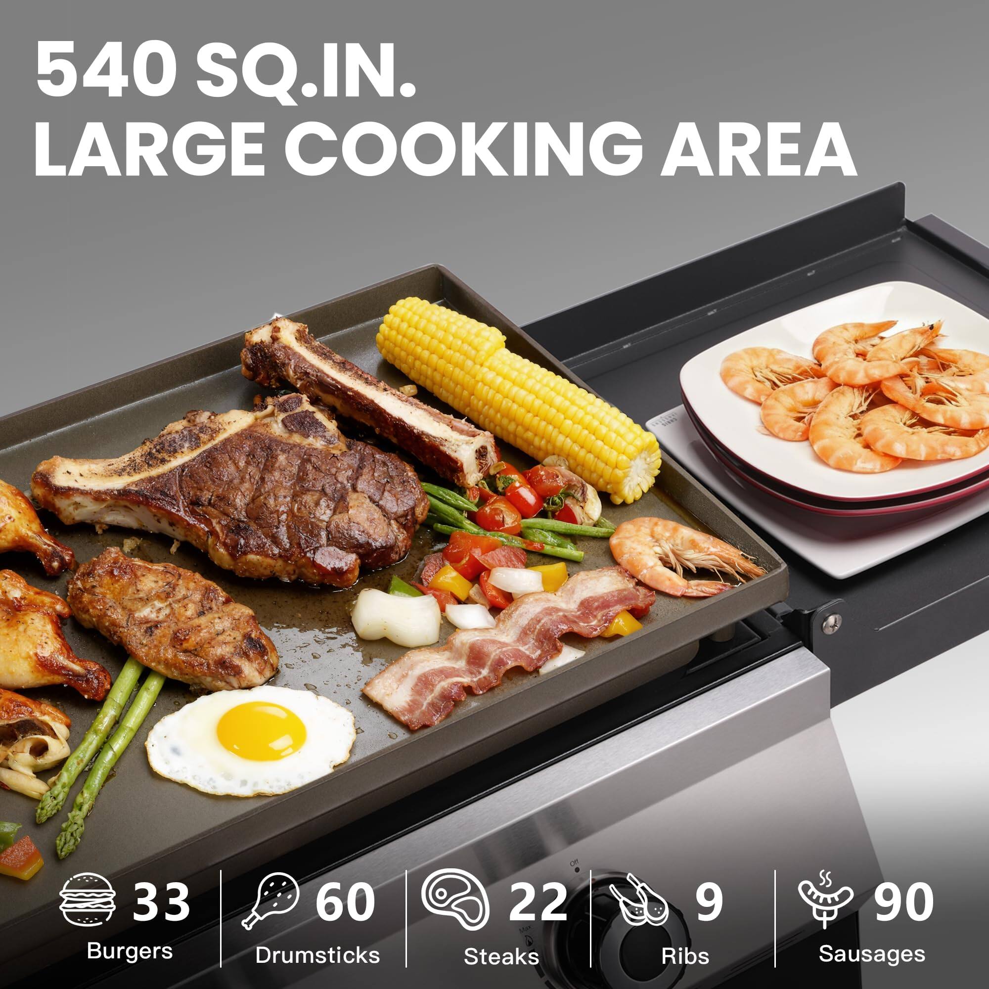 540 SQ.IN. LARGE COOKING AREA

33 Burgers  
60 Drumsticks  
22 Steaks  
9 Ribs  
90 Sausages