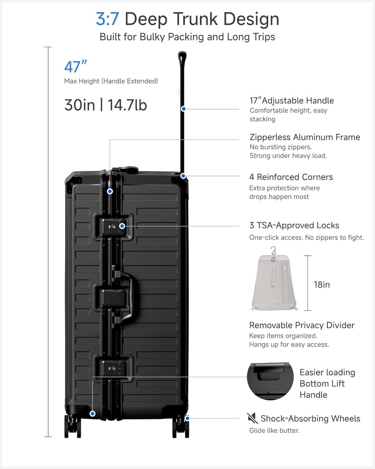 3:7 Deep Trunk Design  
Built for Bulky Packing and Long Trips  

- 47" Max Height (Handle Extended)  
- 30in | 14.7lb  

- 17" Adjustable Handle  
  Comfortable height, easy stacking  

- Zipperless Aluminum Frame  
  No bursting zippers. Strong under heavy load.  

- 4 Reinforced Corners  
  Extra protection where drops happen most  

- 3 TSA-Approved Locks  
  One-click access. No zippers to fight.  

- 18in Removable Privacy Divider  
  Keep items organized. Hangs up for easy access.  

- Easier loading Bottom Lift Handle  

- Shock-Absorbing Wheels  
  Glide like butter.