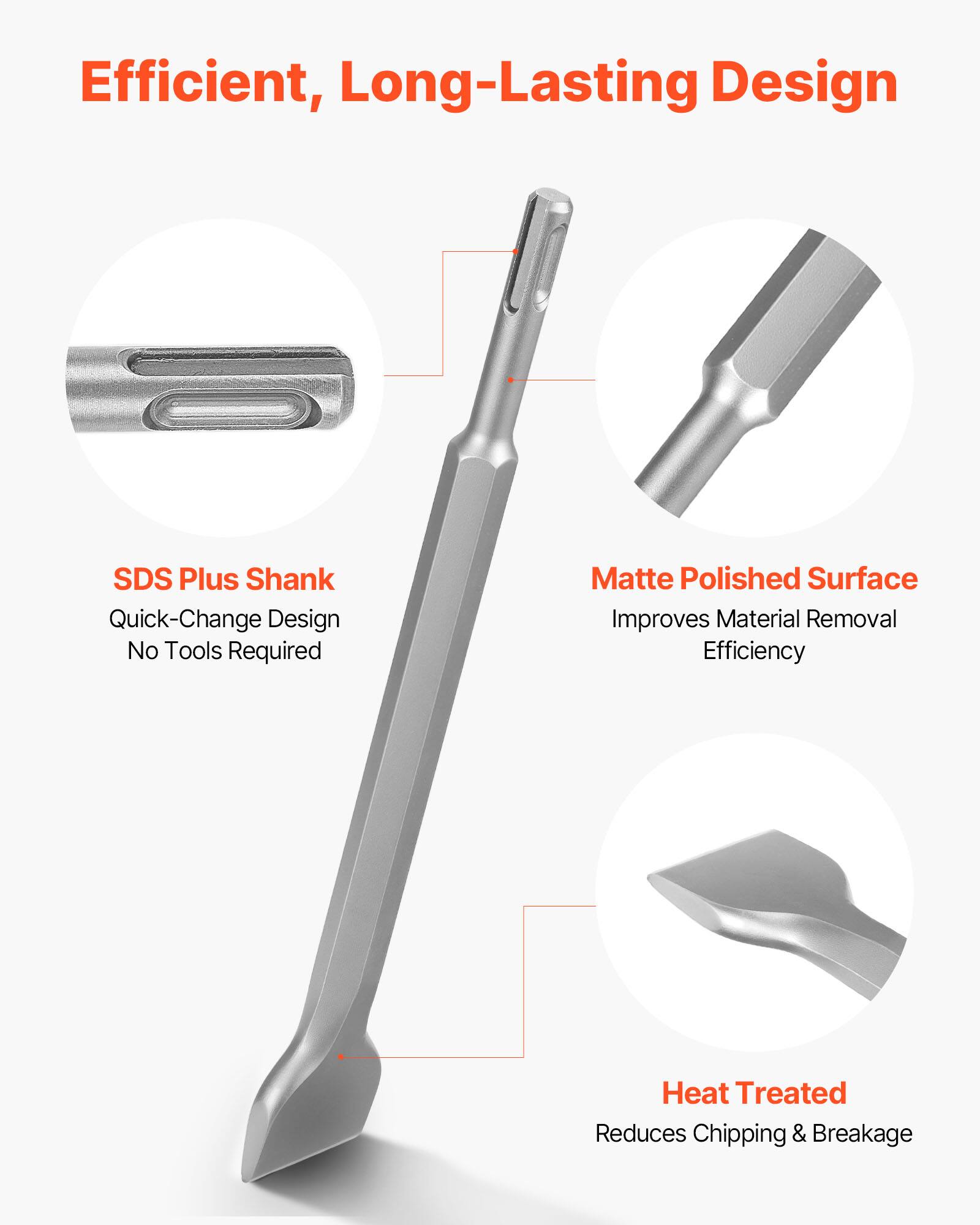 Efficient, Long-Lasting Design

- SDS Plus Shank
  - Quick-Change Design
  - No Tools Required

- Matte Polished Surface
  - Improves Material Removal Efficiency

- Heat Treated
  - Reduces Chipping & Breakage