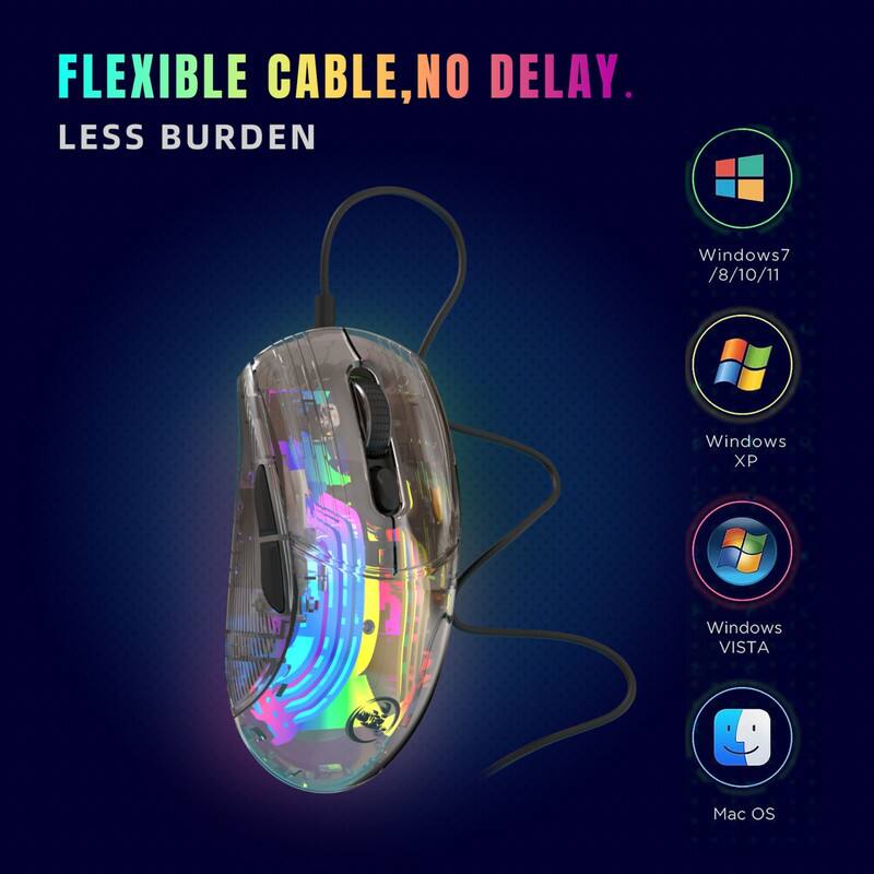 FLEXIBLE CABLE, NO DELAY. LESS BURDEN

Windows 7 / 8 / 10 / 11  
Windows XP  
Windows VISTA  
Mac OS