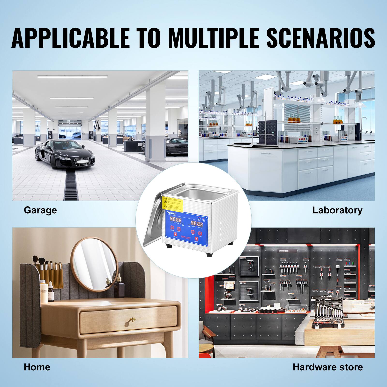 APPLICABLE TO MULTIPLE SCENARIOS

- Garage
- Laboratory
- Home
- Hardware store