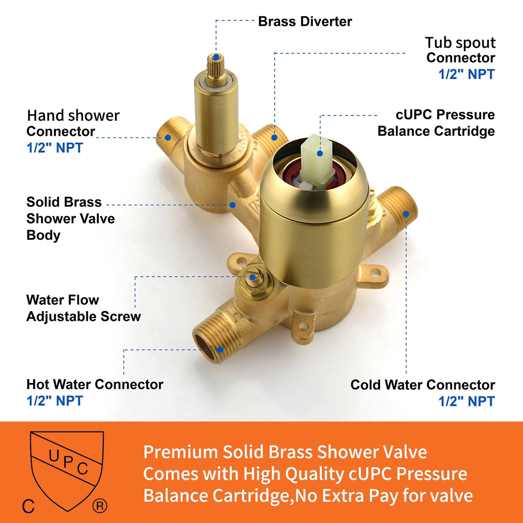 Brass Diverter  
Tub spout Connector 1/2" NPT  
Hand shower Connector 1/2" NPT  
cUPC Pressure Balance Cartridge  
Solid Brass Shower Valve Body  
Water Flow Adjustable Screw  
Hot Water Connector 1/2" NPT  
Cold Water Connector 1/2" NPT  
UPC  

Premium Solid Brass Shower Valve  
Comes with High Quality cUPC Pressure Balance Cartridge, No Extra Pay for valve