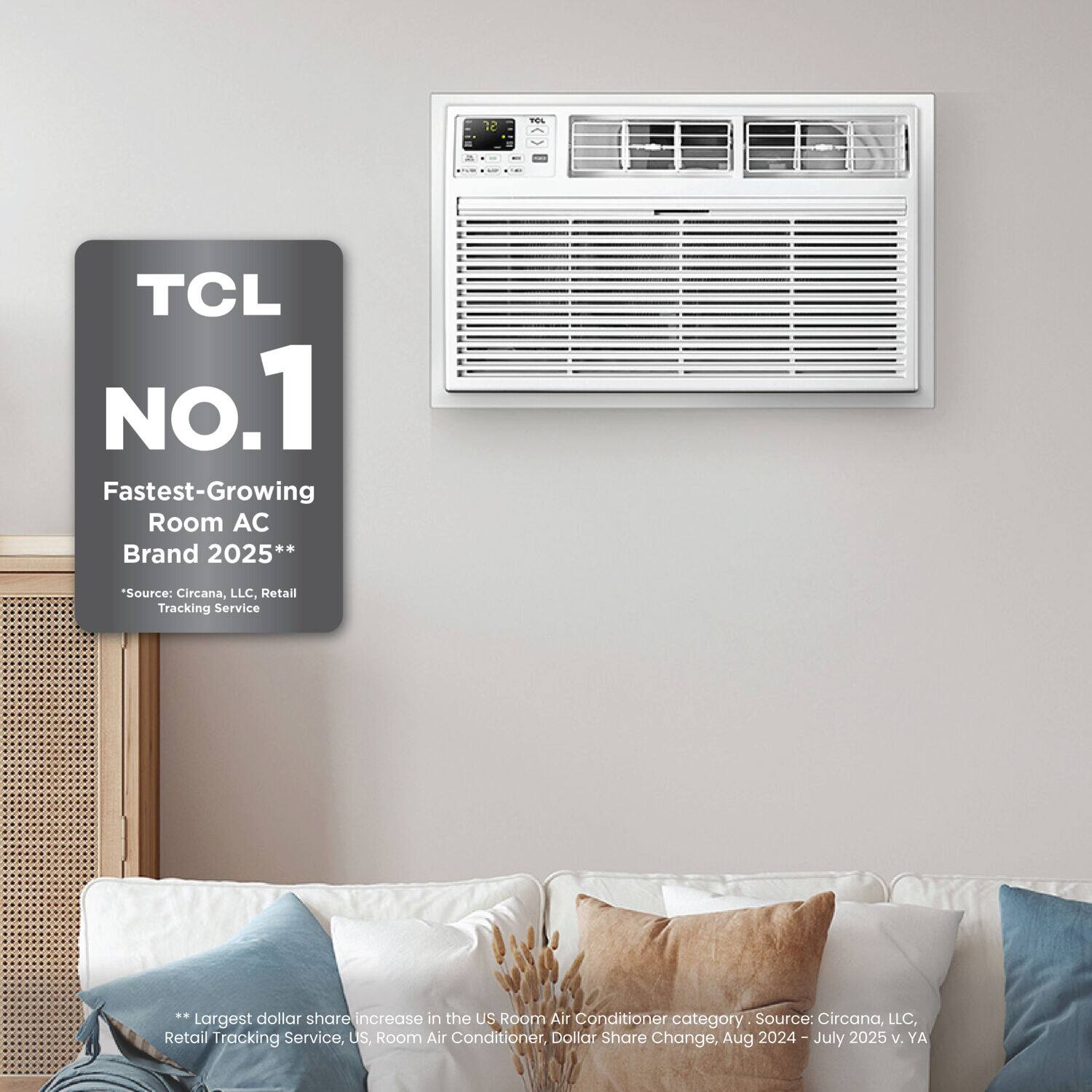 TCL  
NO.1  
Fastest-Growing Room AC Brand 2025**  
*Source: Circana, LLC, Retail Tracking Service  

**Largest dollar share increase in the US Room Air Conditioner category. Source: Circana, LLC, Retail Tracking Service, US Room Air Conditioner, Dollar Share Change, Aug 2024 - July 2025 v. YA