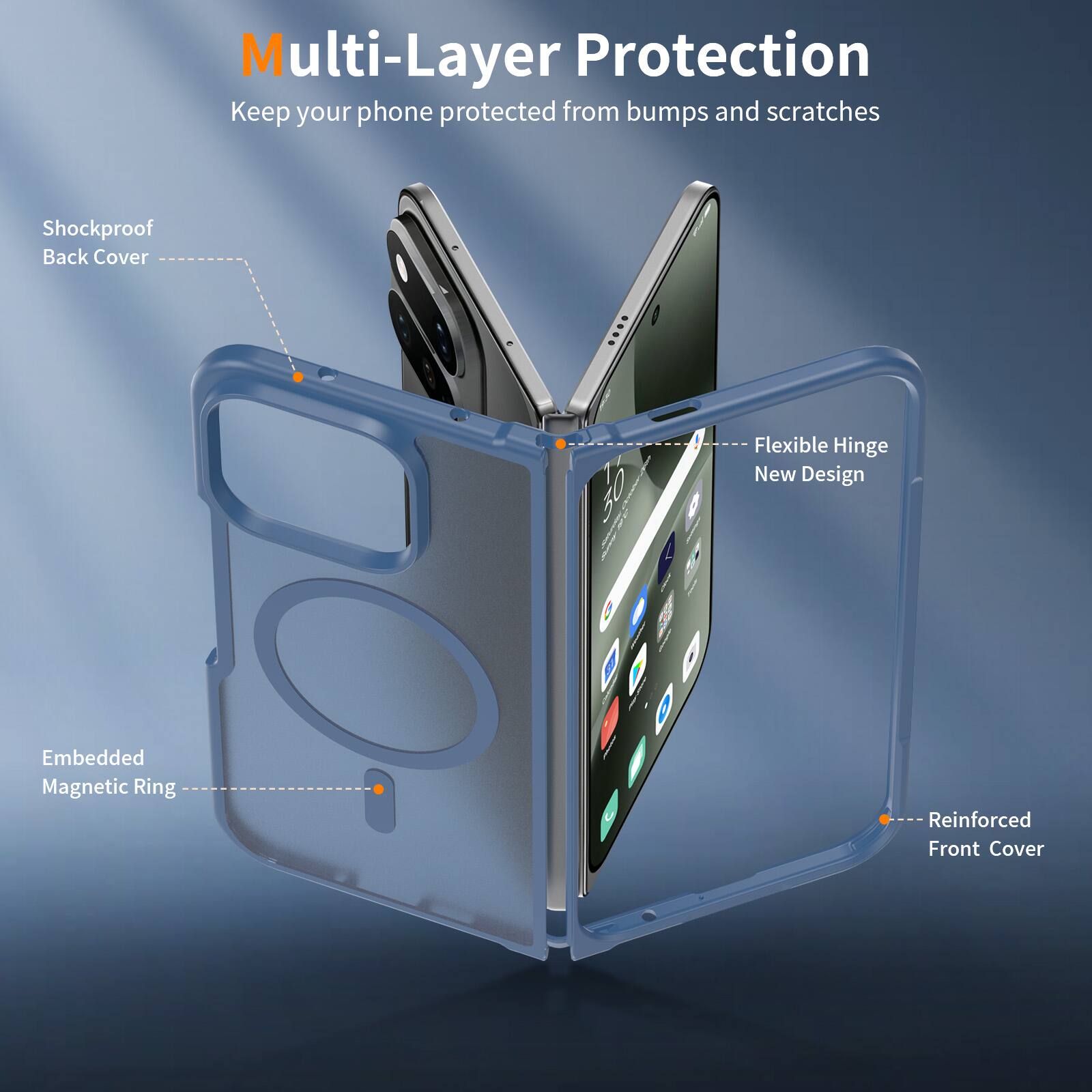 Multi-Layer Protection  
Keep your phone protected from bumps and scratches

- Shockproof Back Cover
- Flexible Hinge New Design
- Embedded Magnetic Ring
- Reinforced Front Cover