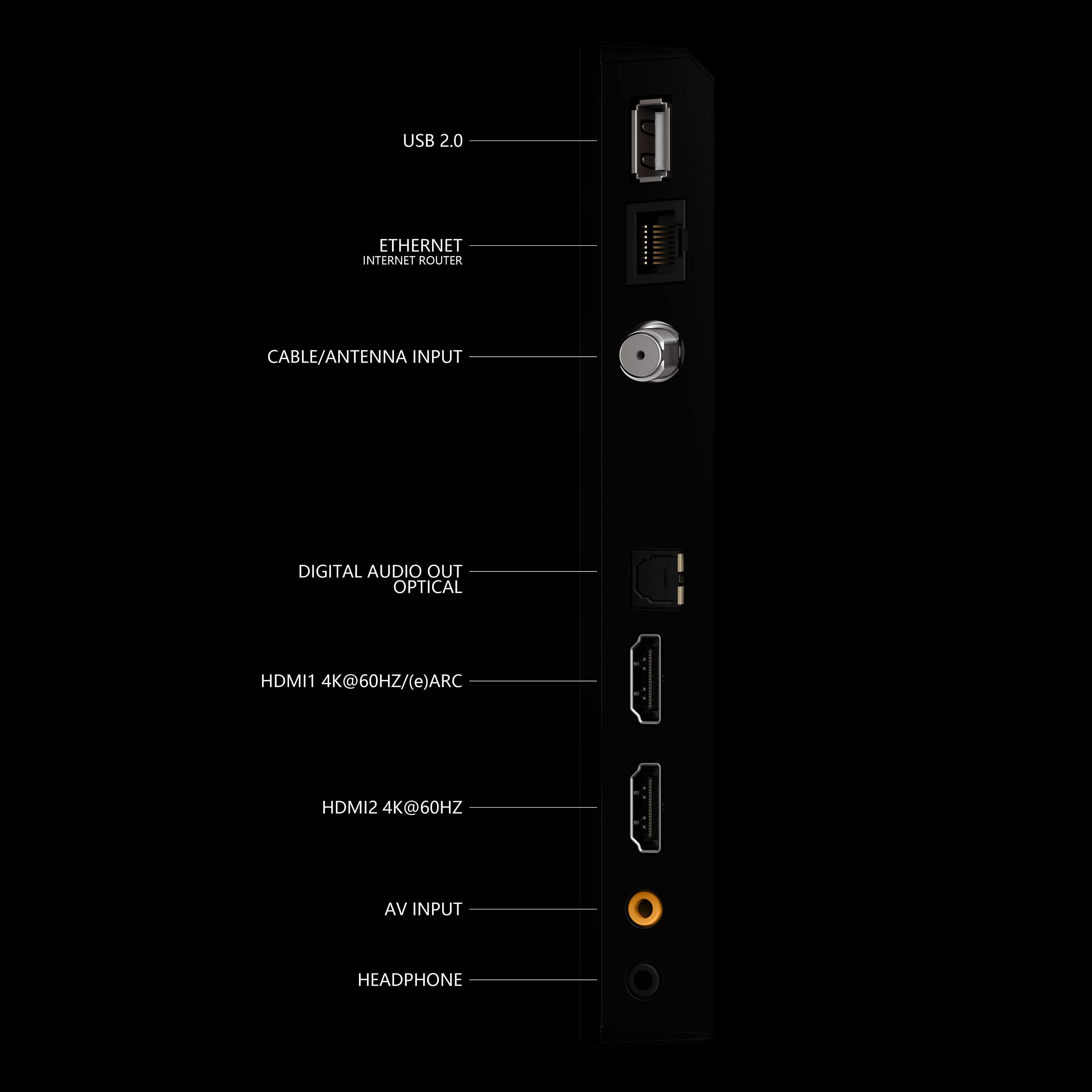 USB 2.0  
ETHERNET INTERNET ROUTER  
CABLE/ANTENNA INPUT  
DIGITAL AUDIO OUT OPTICAL  
HDMI1 4K@60HZ/(e)ARC  
HDMI2 4K@60HZ  
AV INPUT  
HEADPHONE