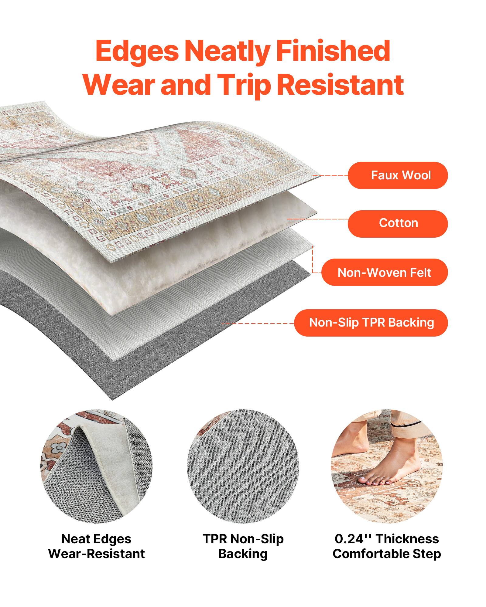 Edges Neatly Finished Wear and Trip Resistant, Faux Wool, Cotton, Non-Woven Felt, Non-Slip TPR Backing, Neat Edges Wear-Resistant, TPR Non-Slip Backing, 0.24" Thickness Comfortable Step